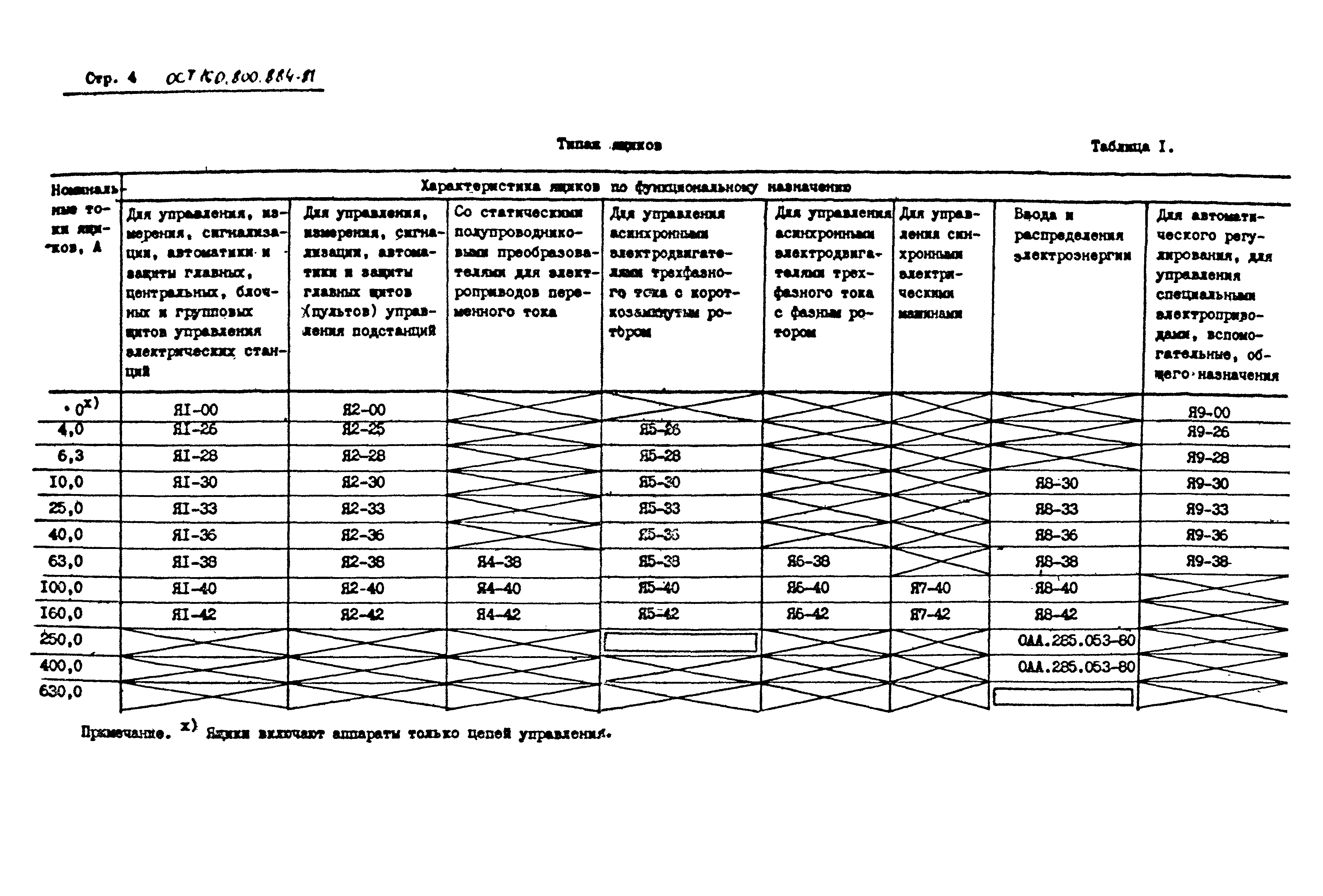 ОСТ 16-0.800.884-81