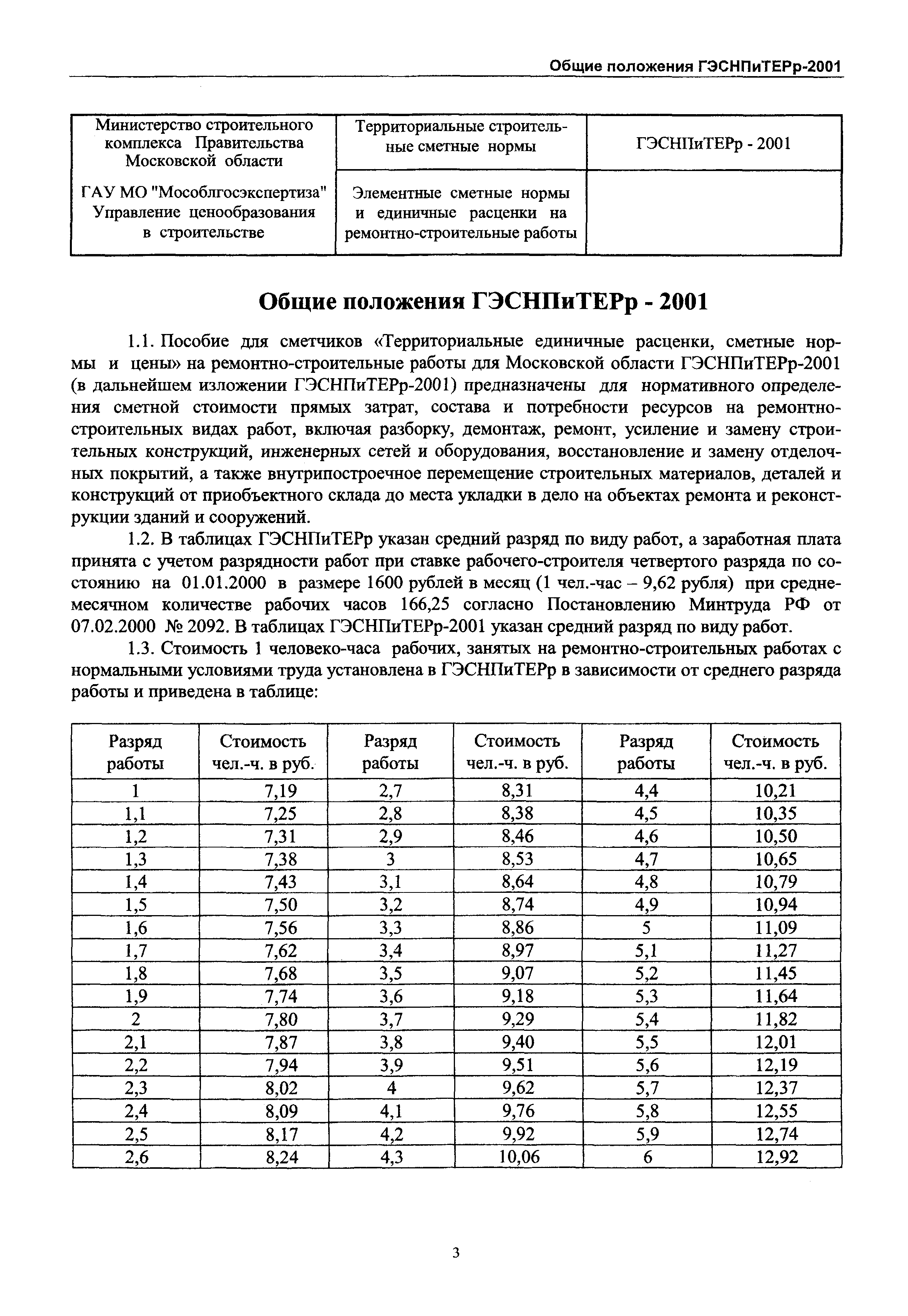 ГЭСНПиТЕРр 2001-51 Московской области