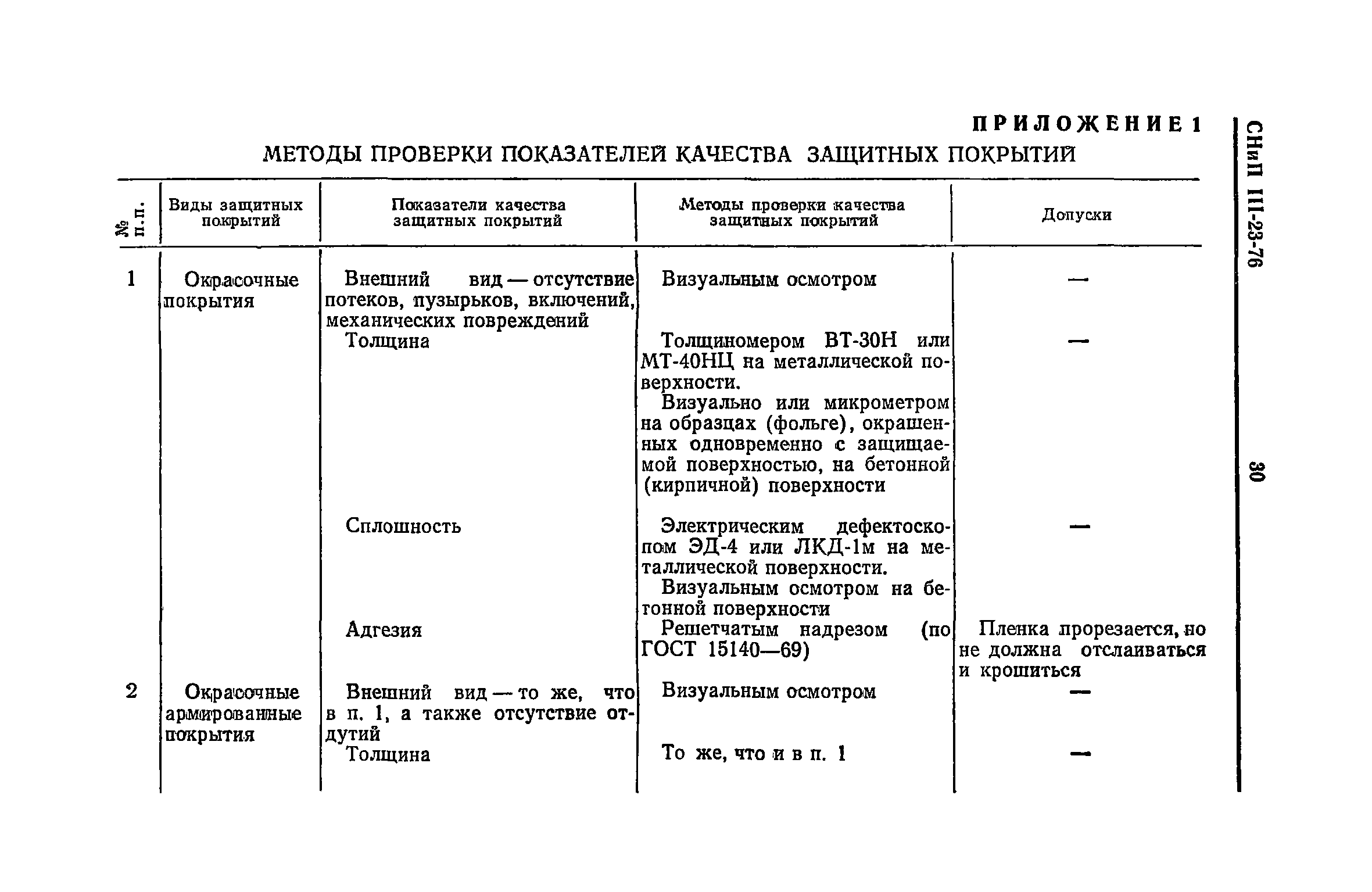 СНиП III-23-76