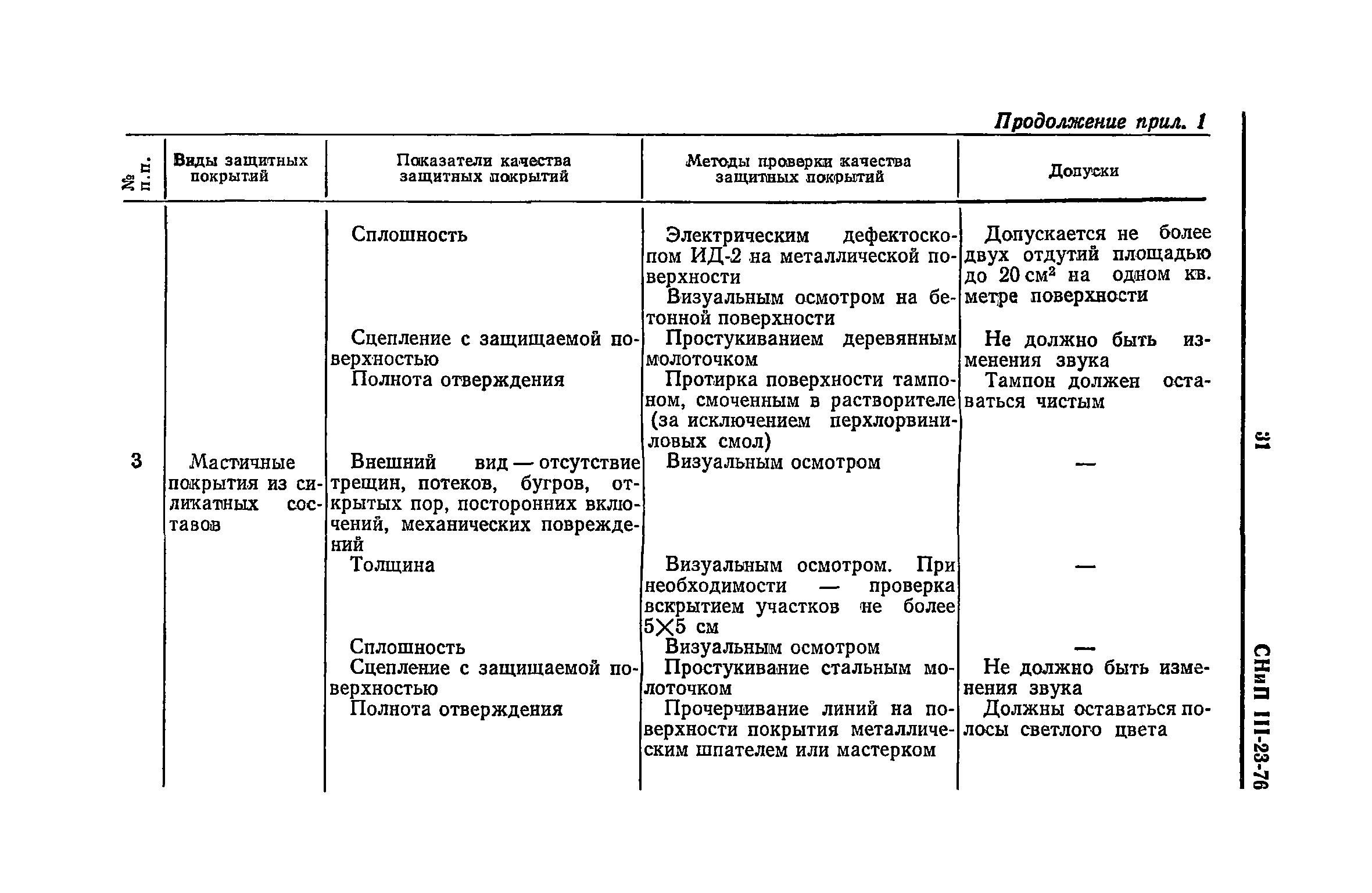 СНиП III-23-76