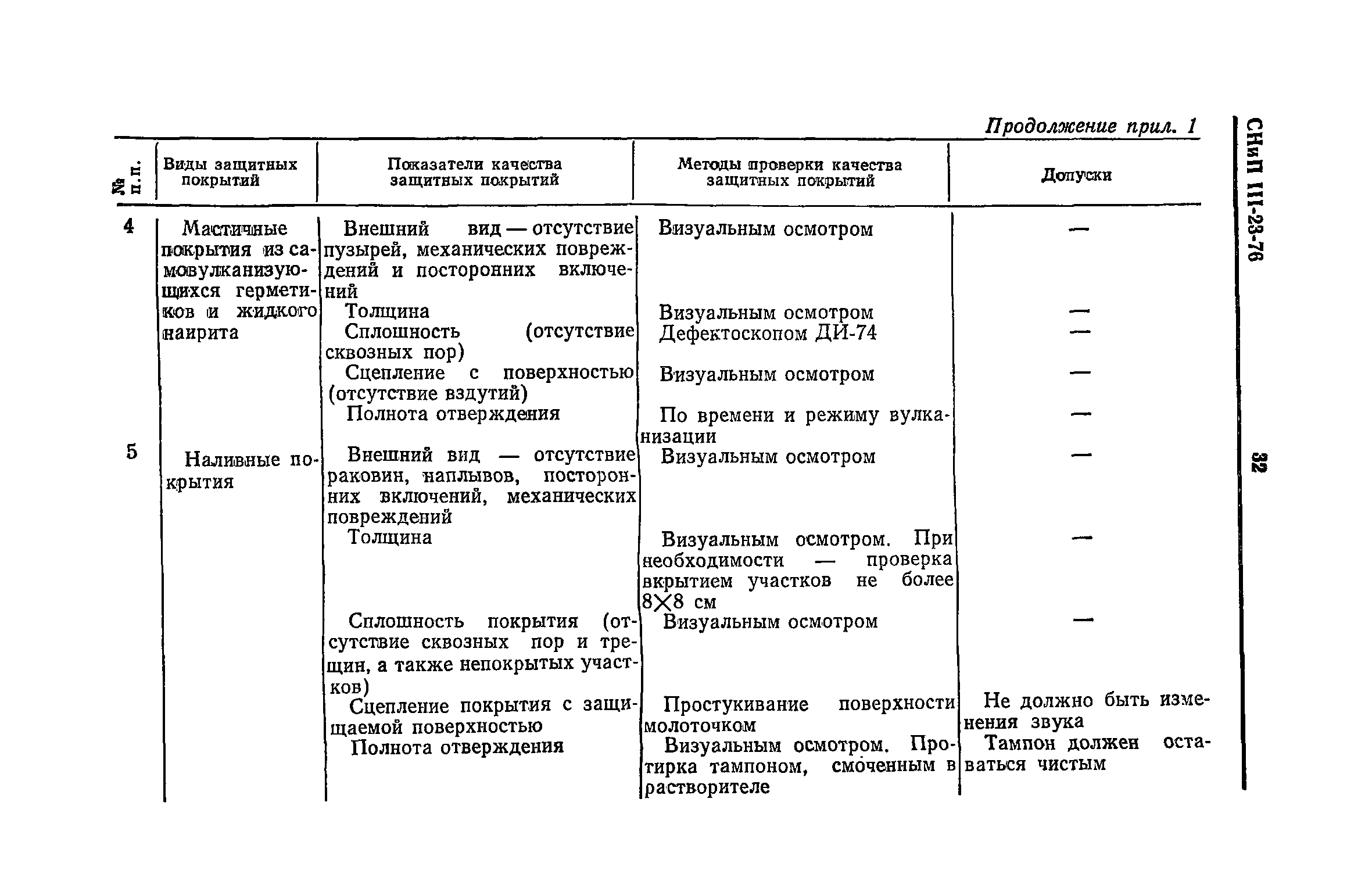 СНиП III-23-76