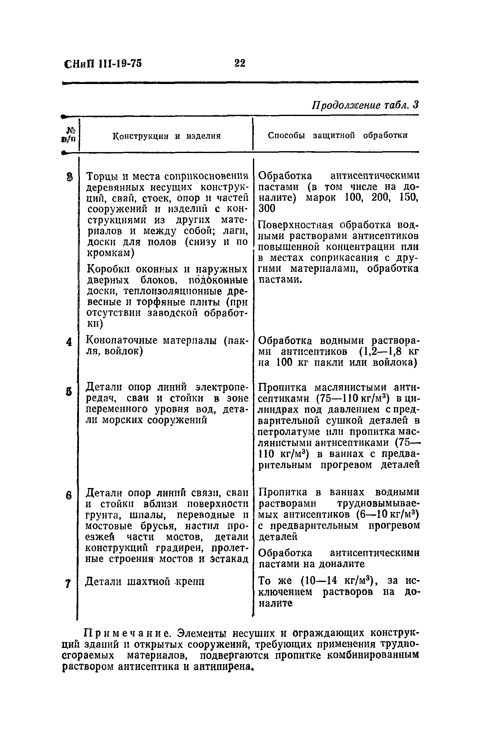 СНиП III-19-76