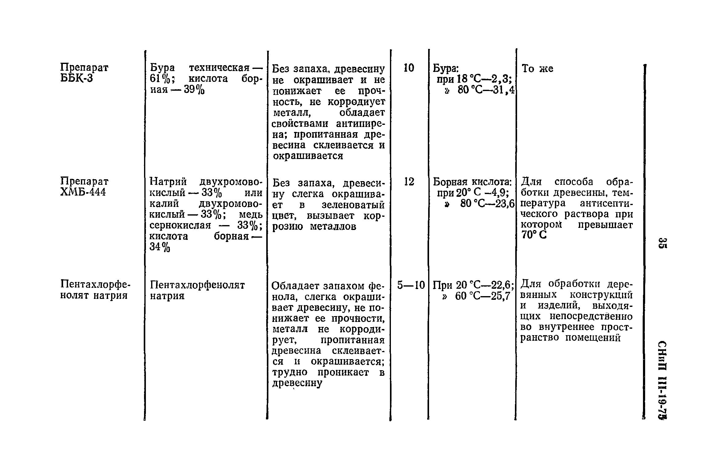 СНиП III-19-76