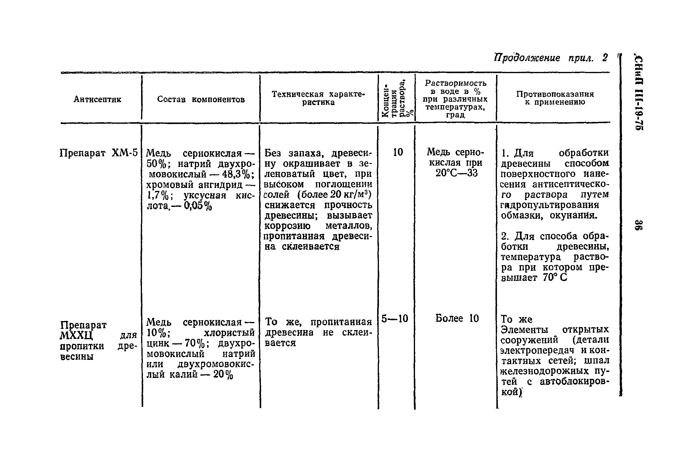 СНиП III-19-76