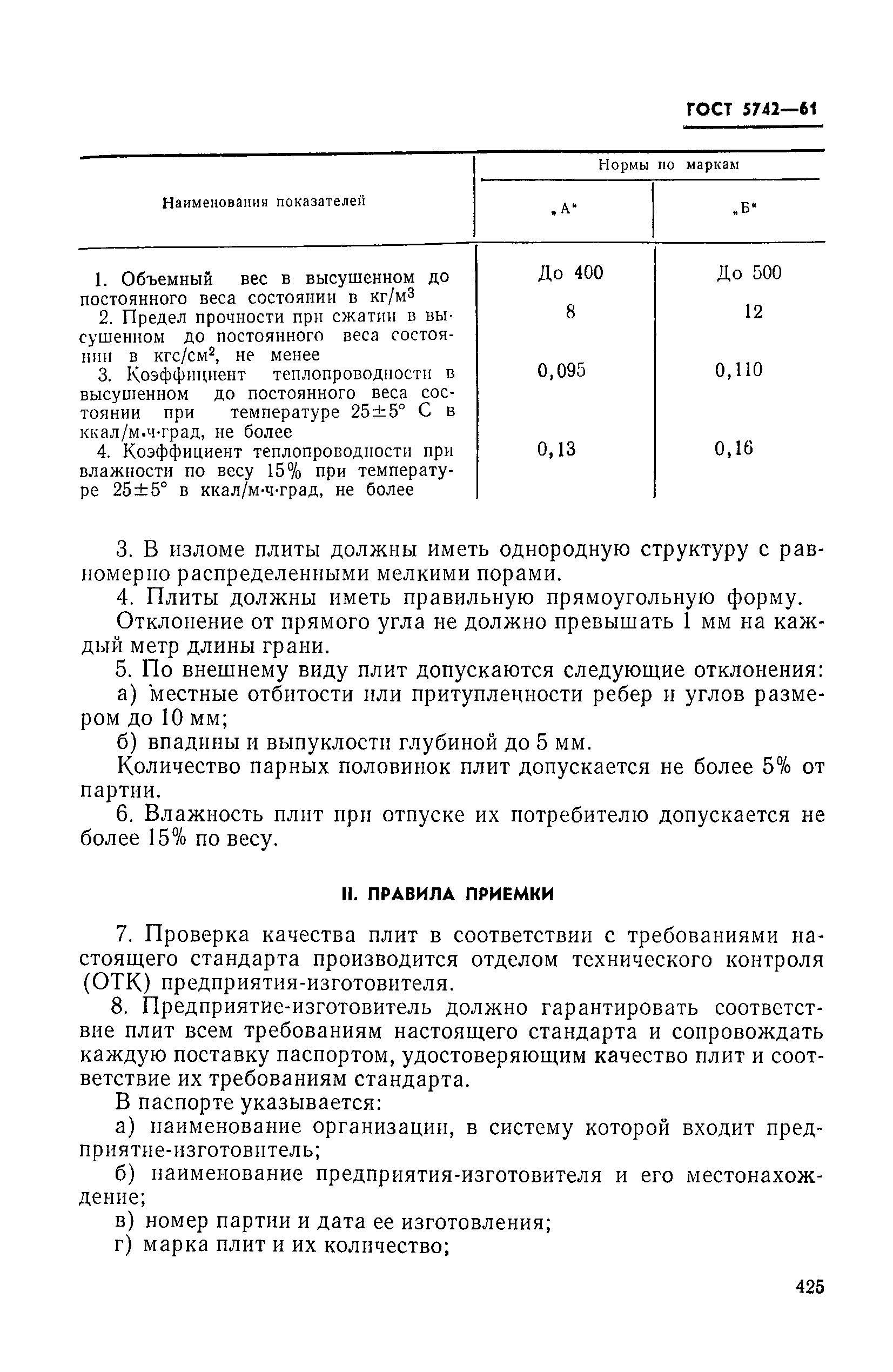 ГОСТ 5742-61