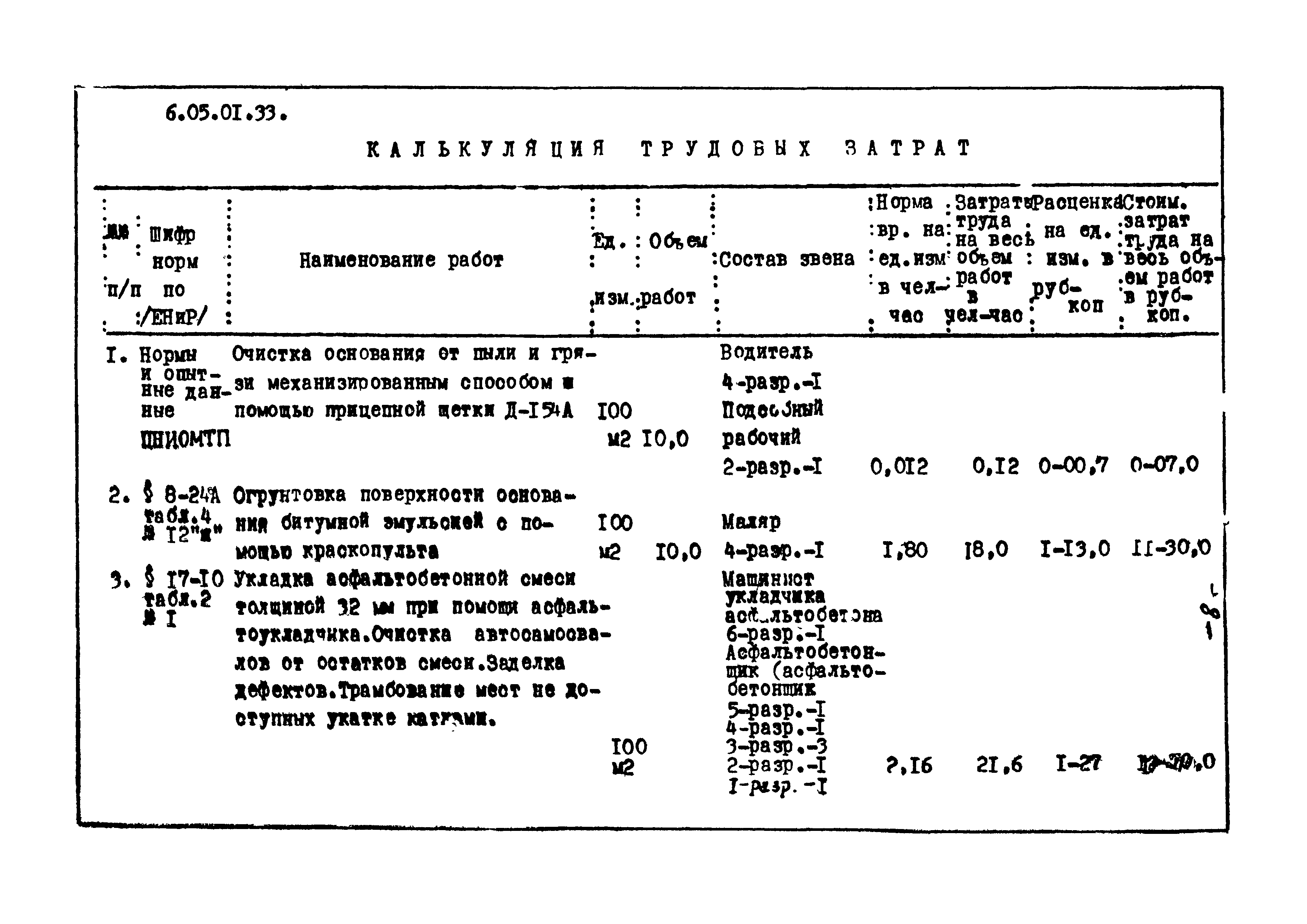 ТТК 6.05.01.33