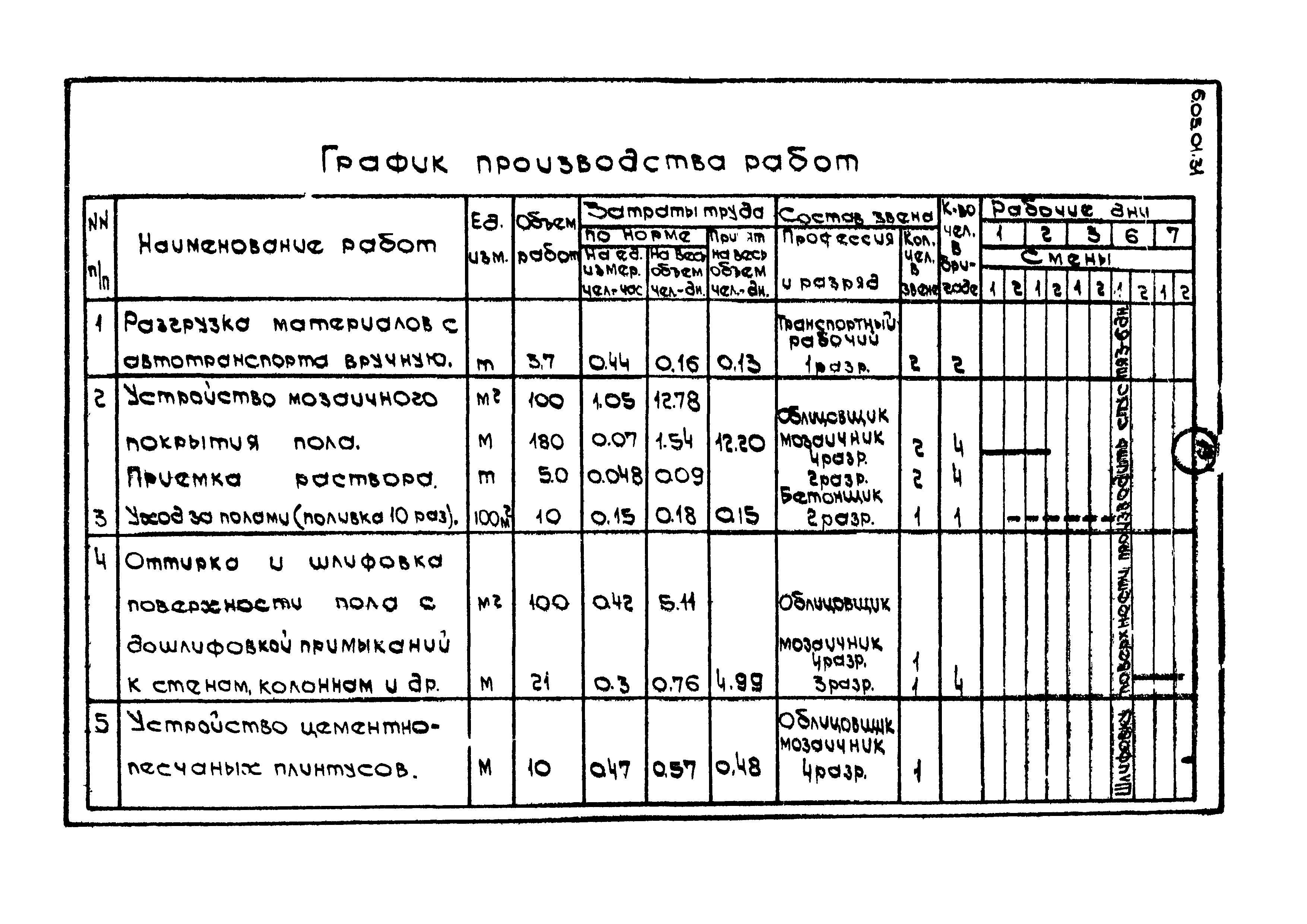 ТТК 6.05.01.31