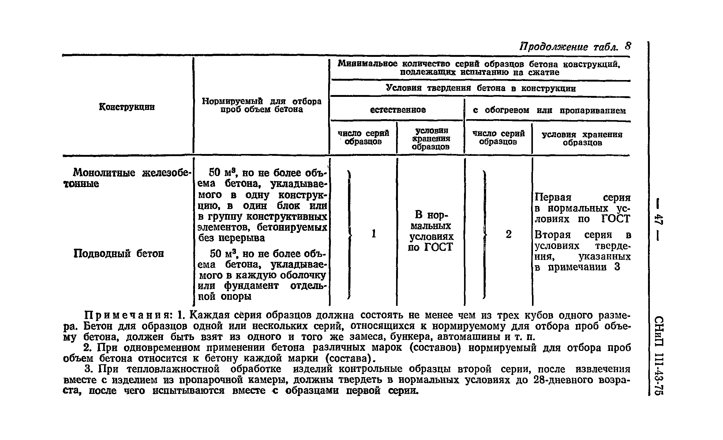 СНиП III-43-75