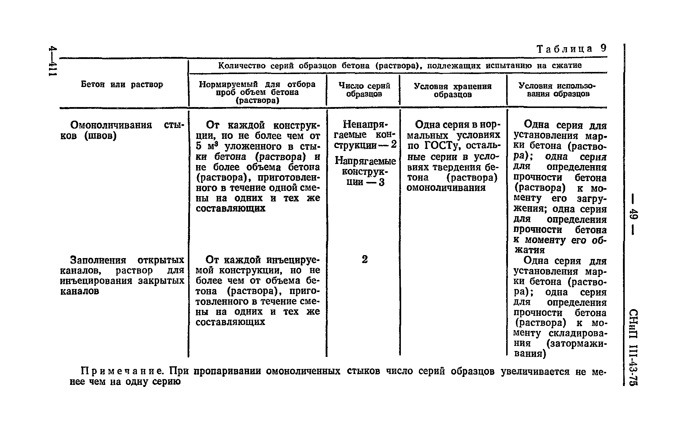 СНиП III-43-75