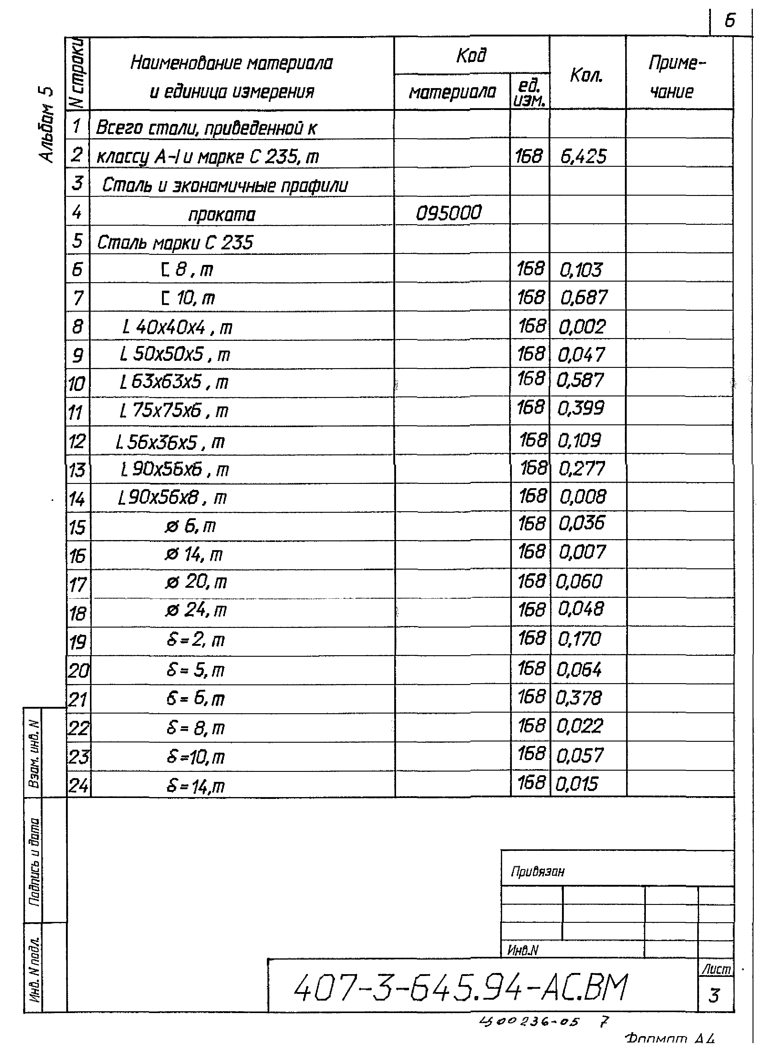 Типовой проект 407-3-645.94