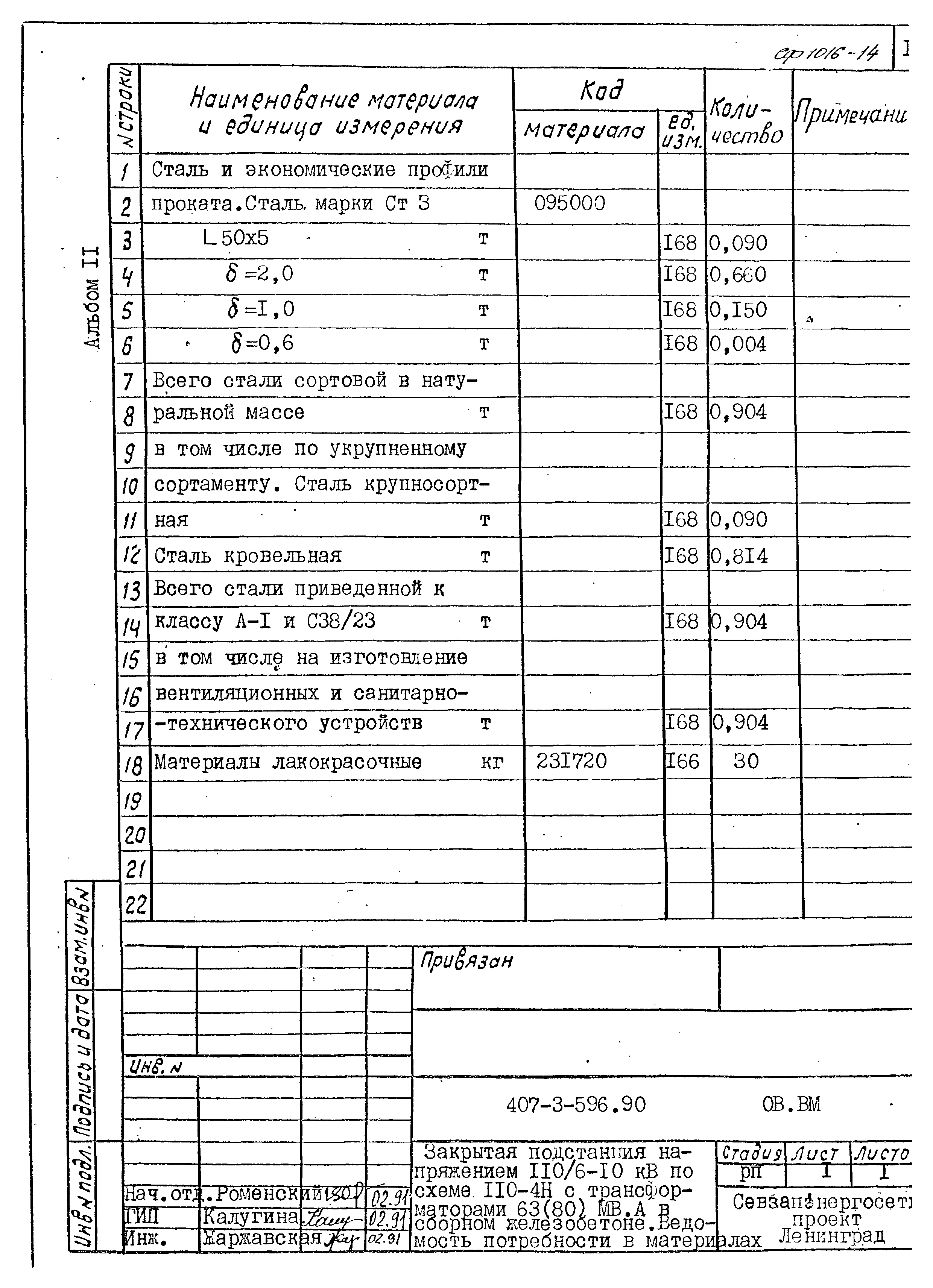 Типовой проект 407-3-596.90