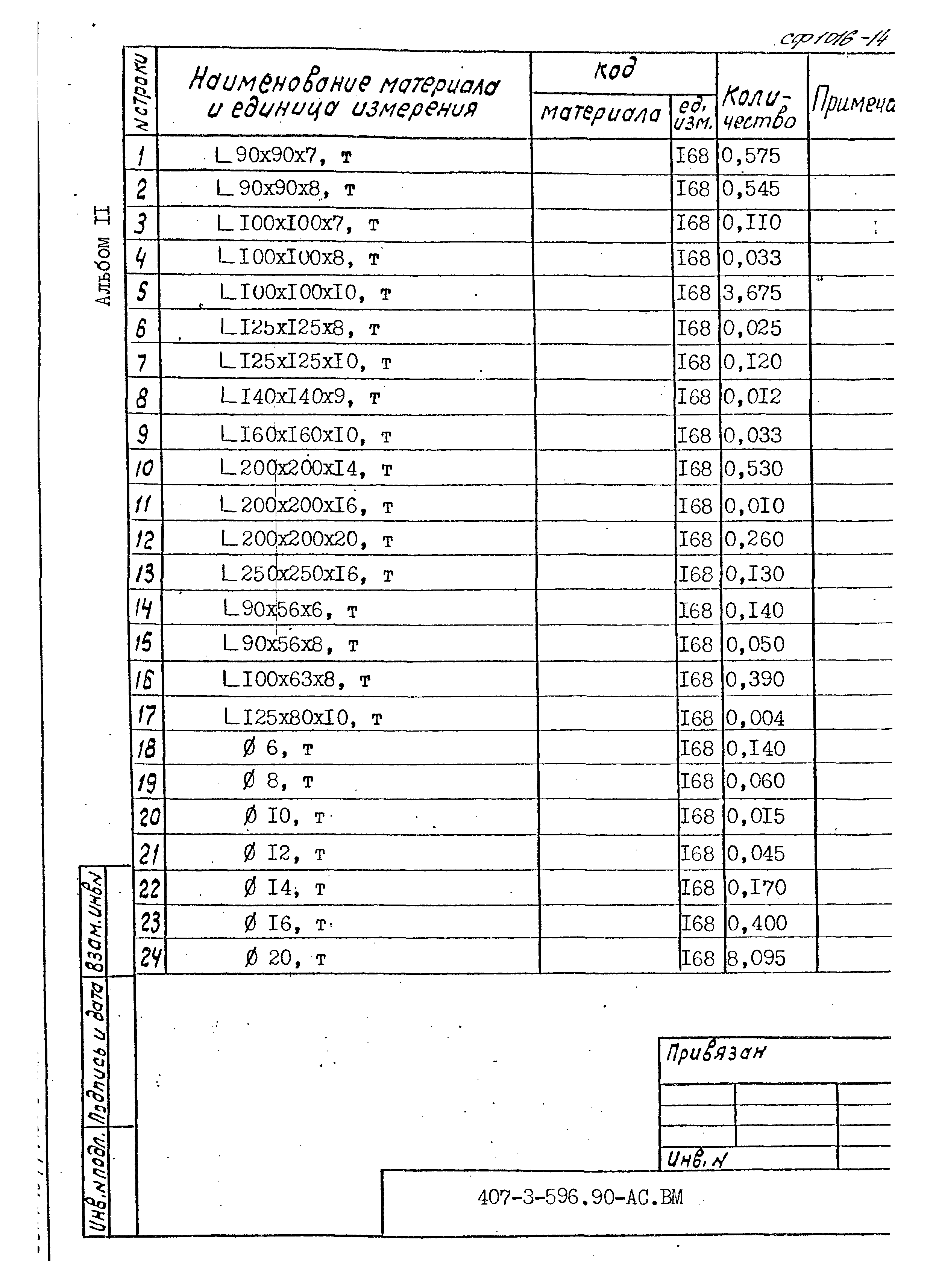 Типовой проект 407-3-596.90