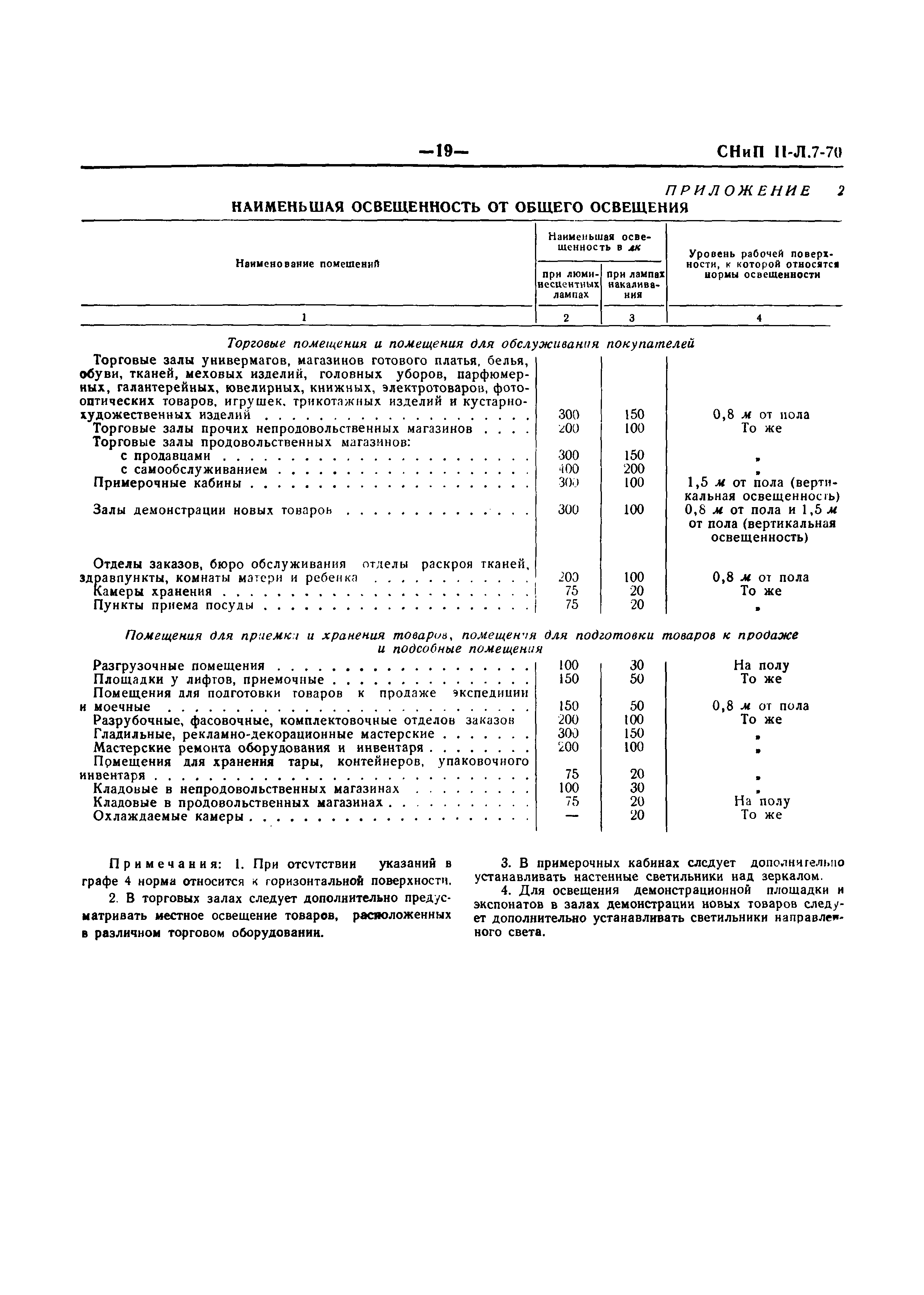 СНиП II-Л.7-70