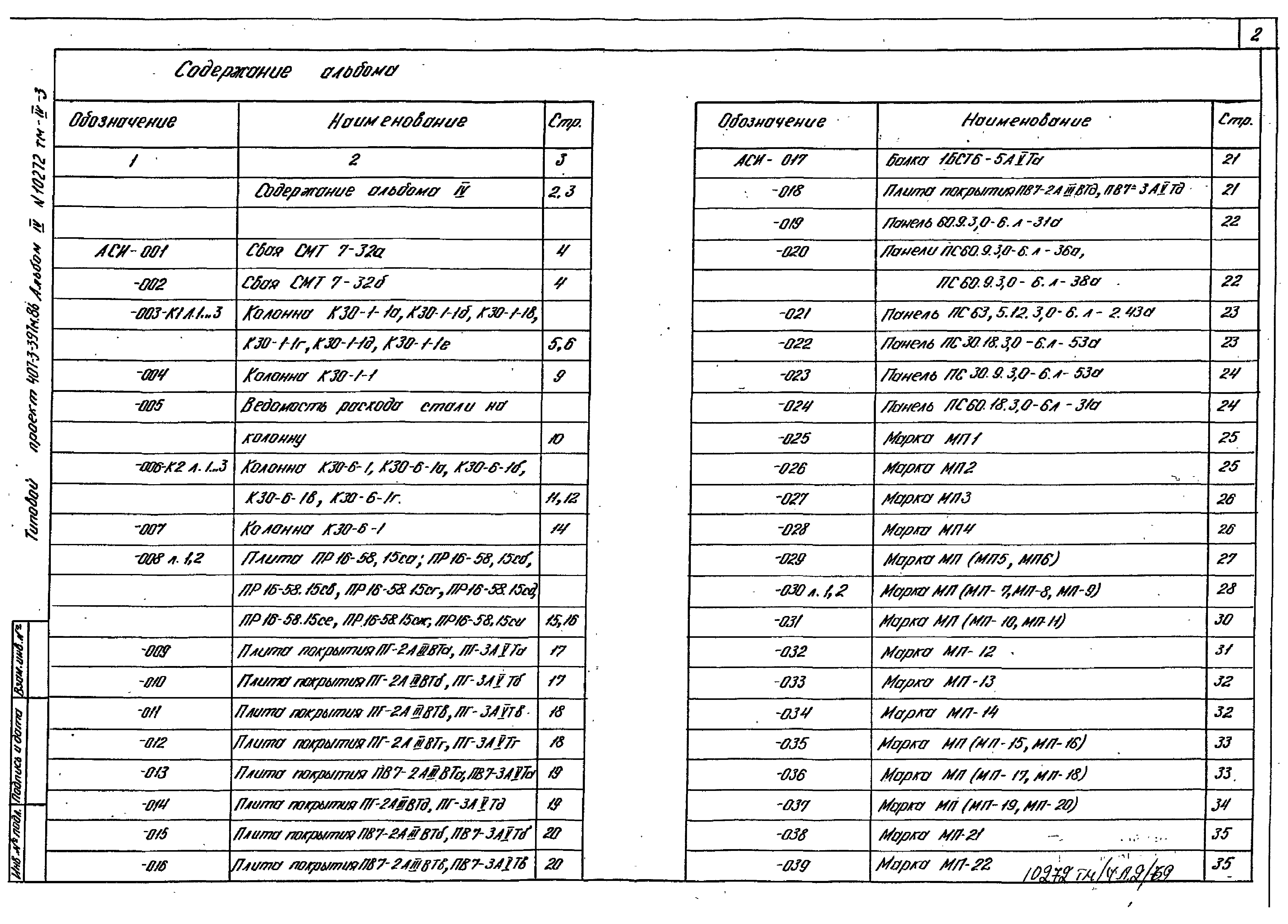 Типовой проект 407-3-401м.86