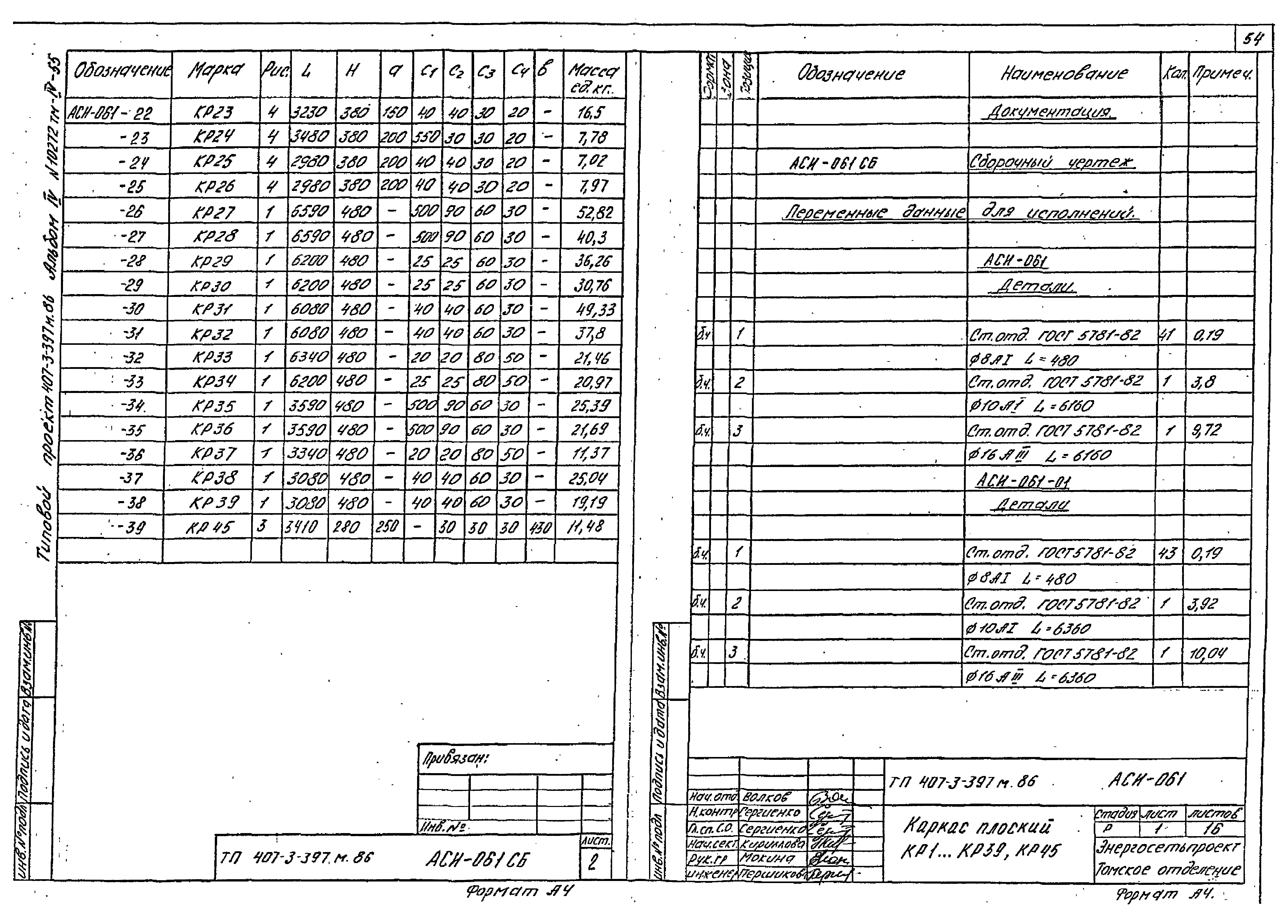 Типовой проект 407-3-401м.86