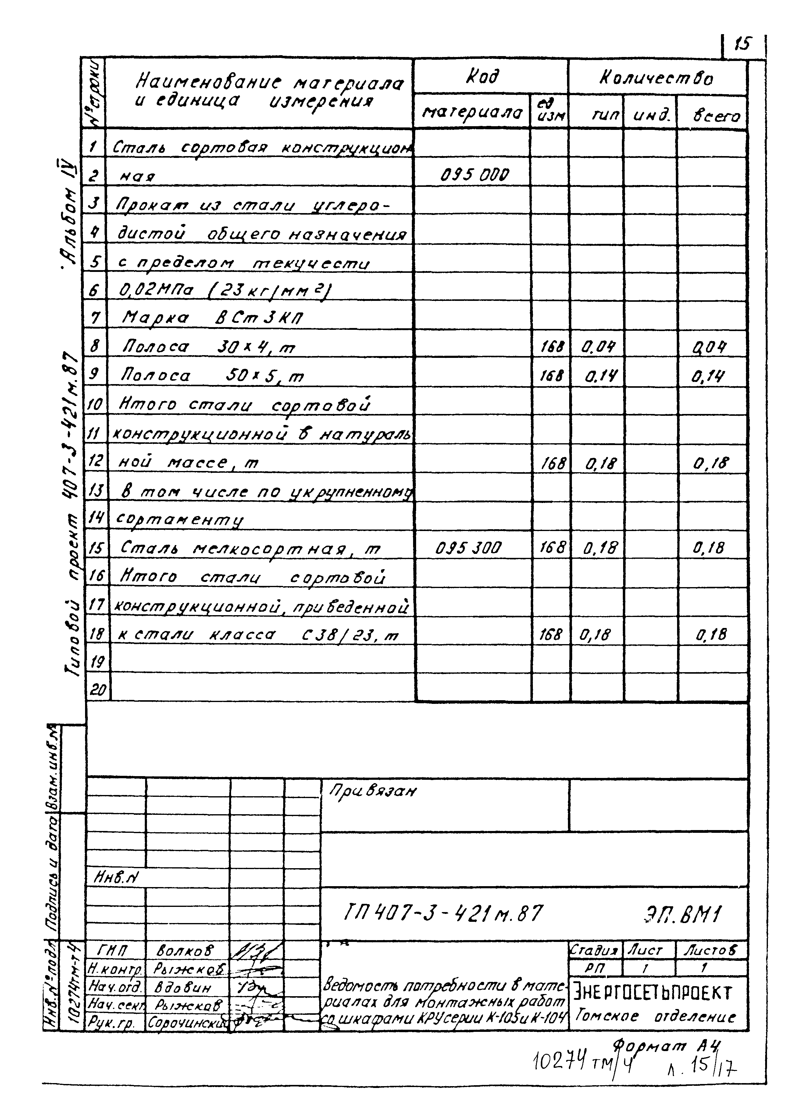 Типовой проект 407-3-421м.87