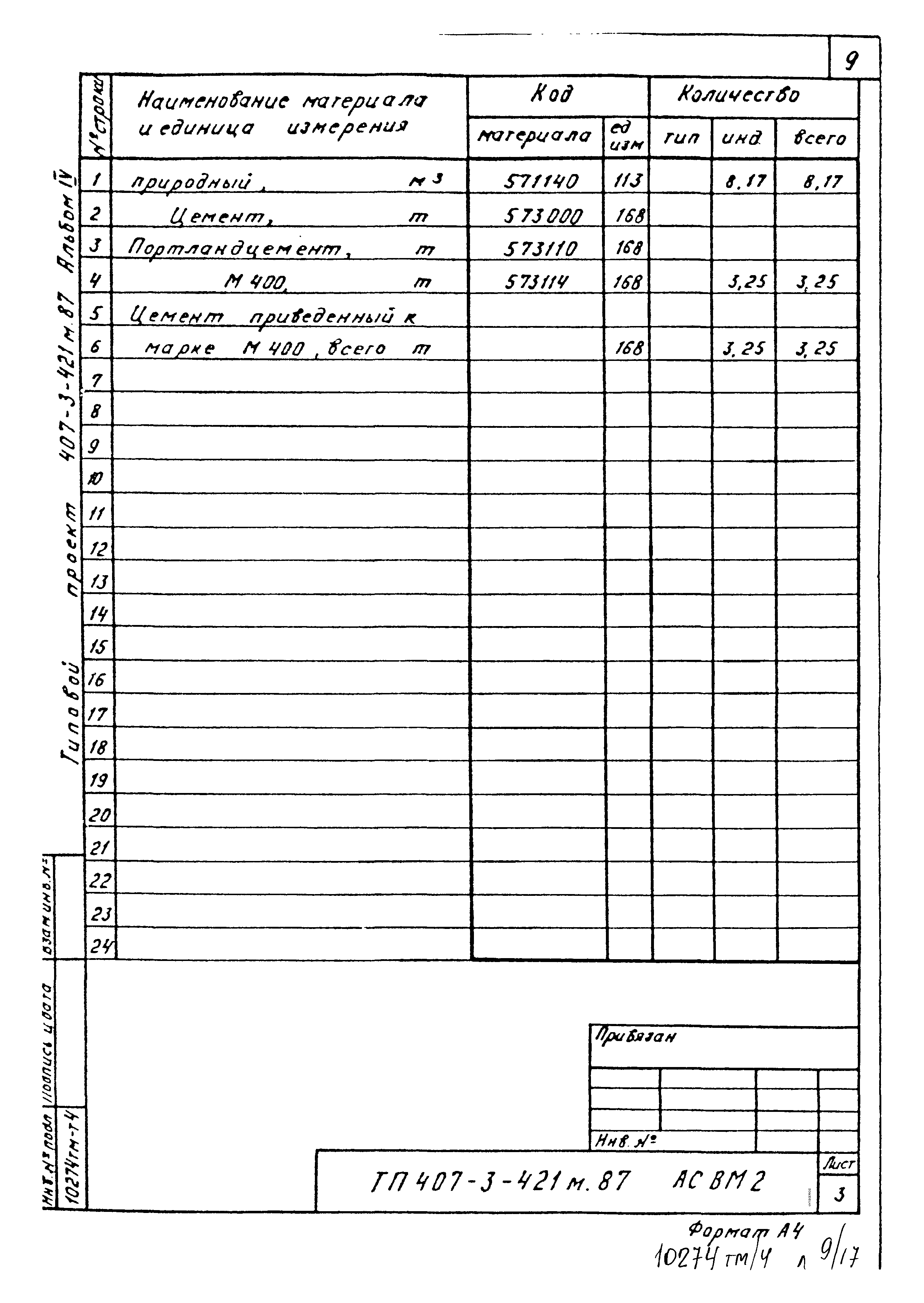 Типовой проект 407-3-421м.87