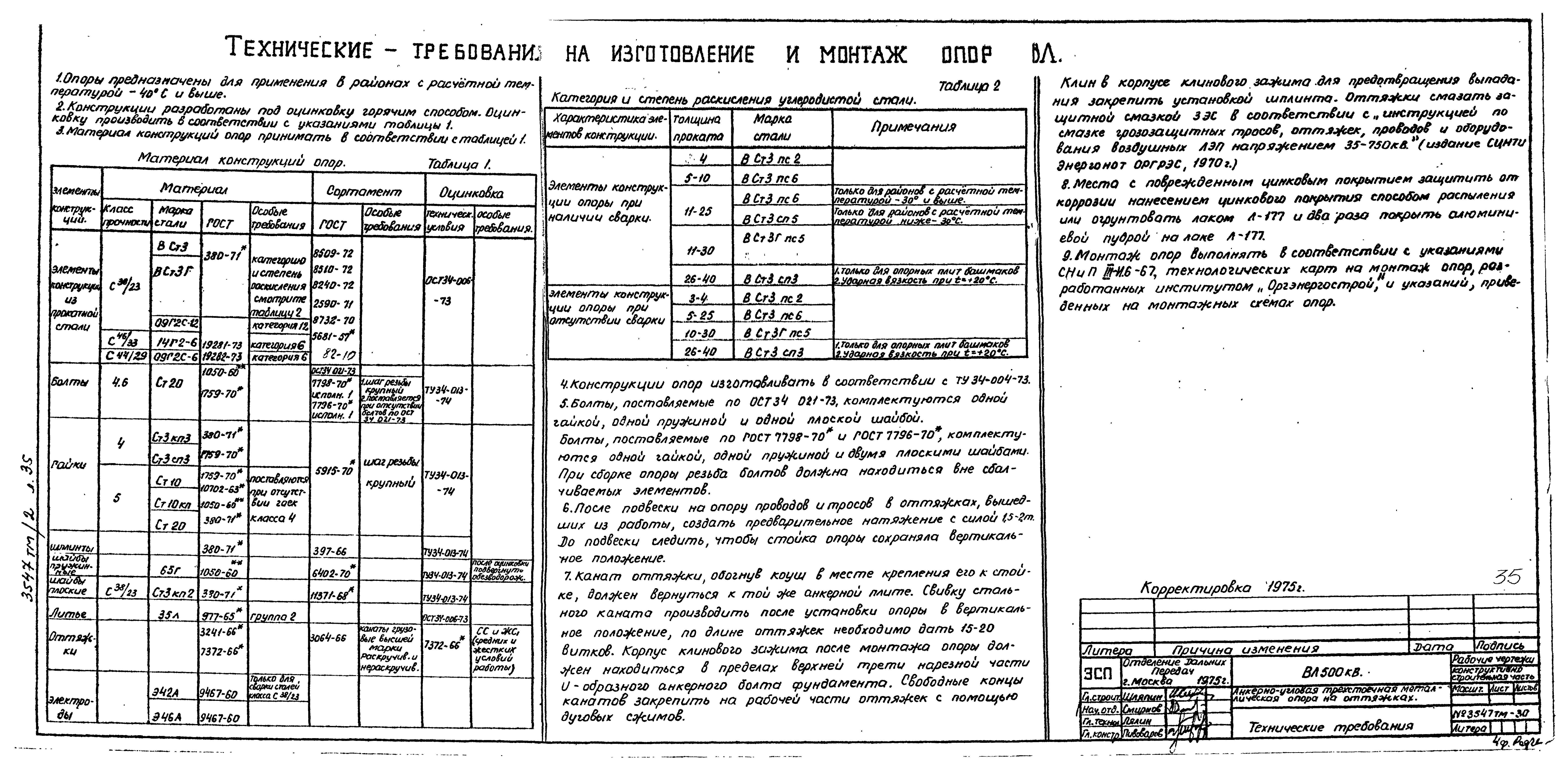 Типовой проект 3547тм