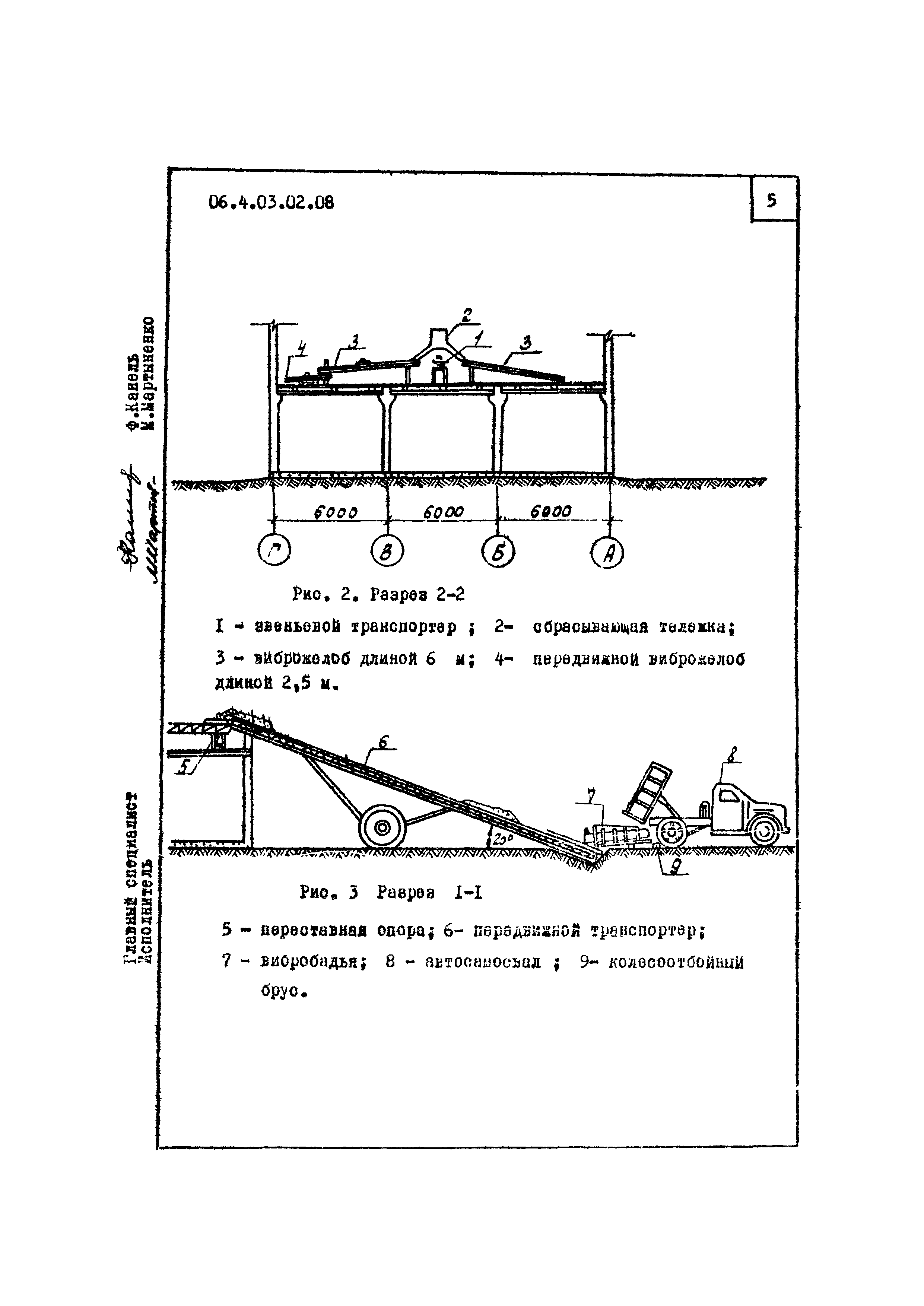 ТТК 4.03.02.08