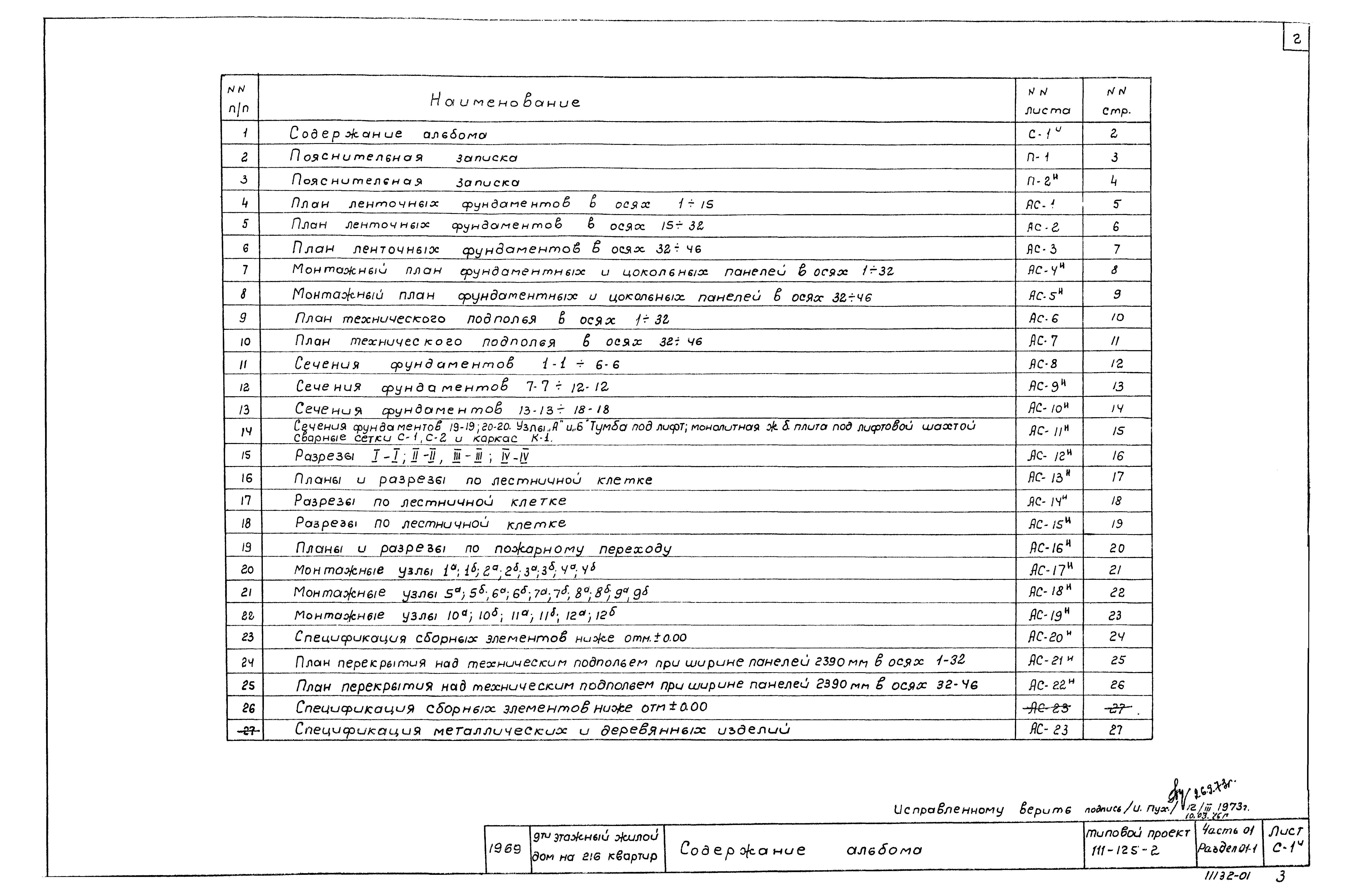 Типовой проект 111-125-2