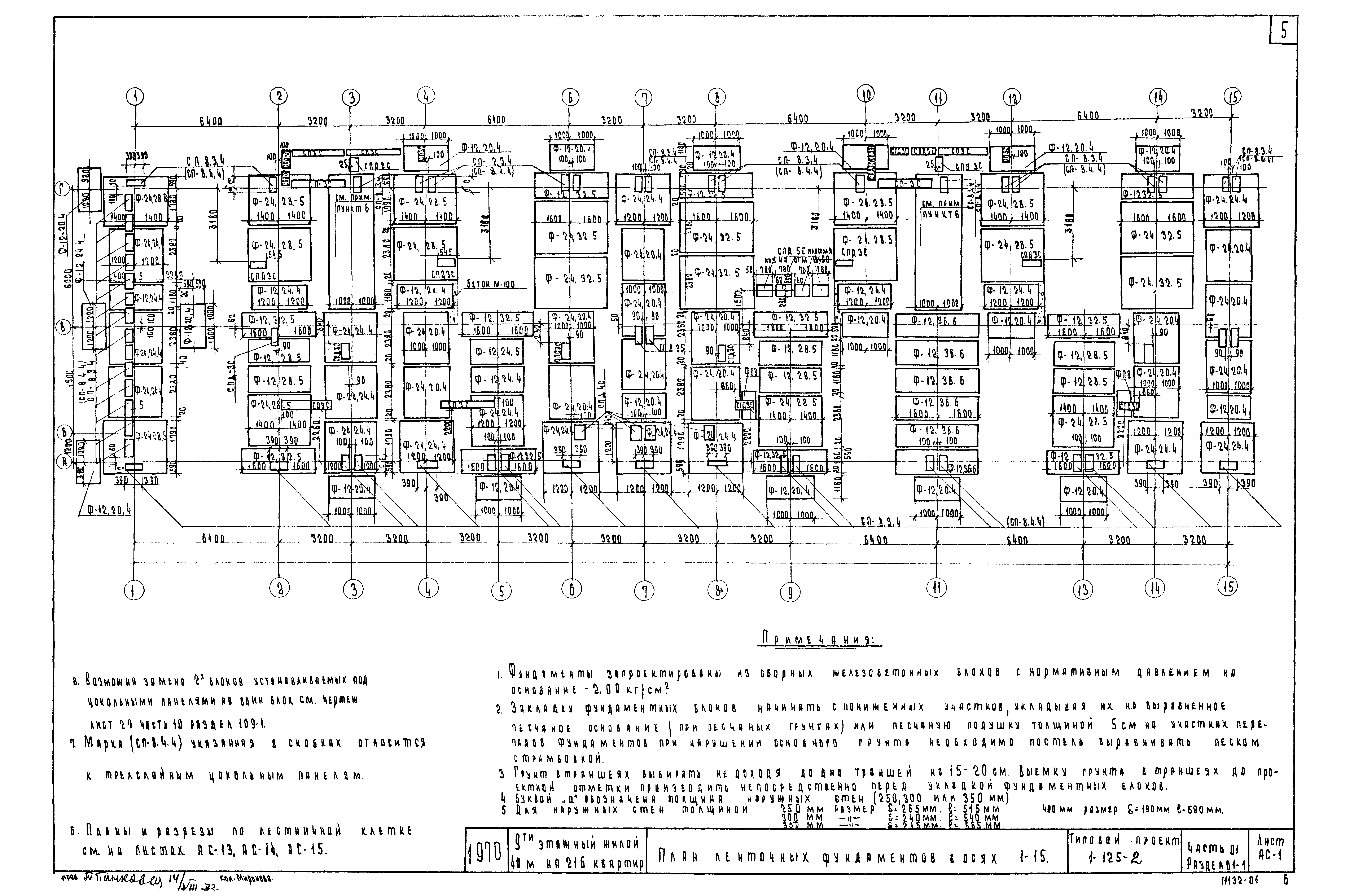 Типовой проект 111-125-2