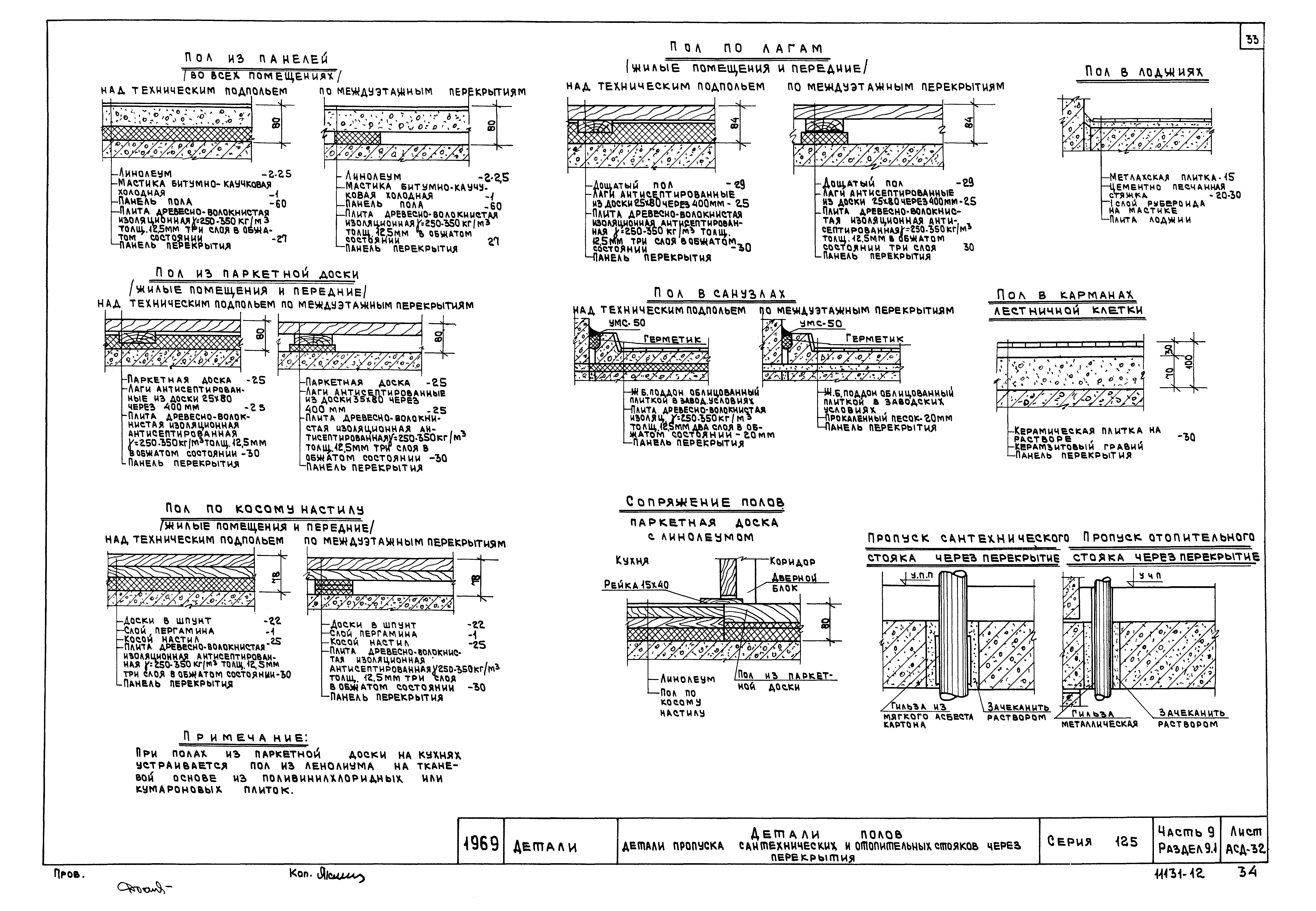 Типовой проект 111-125-1