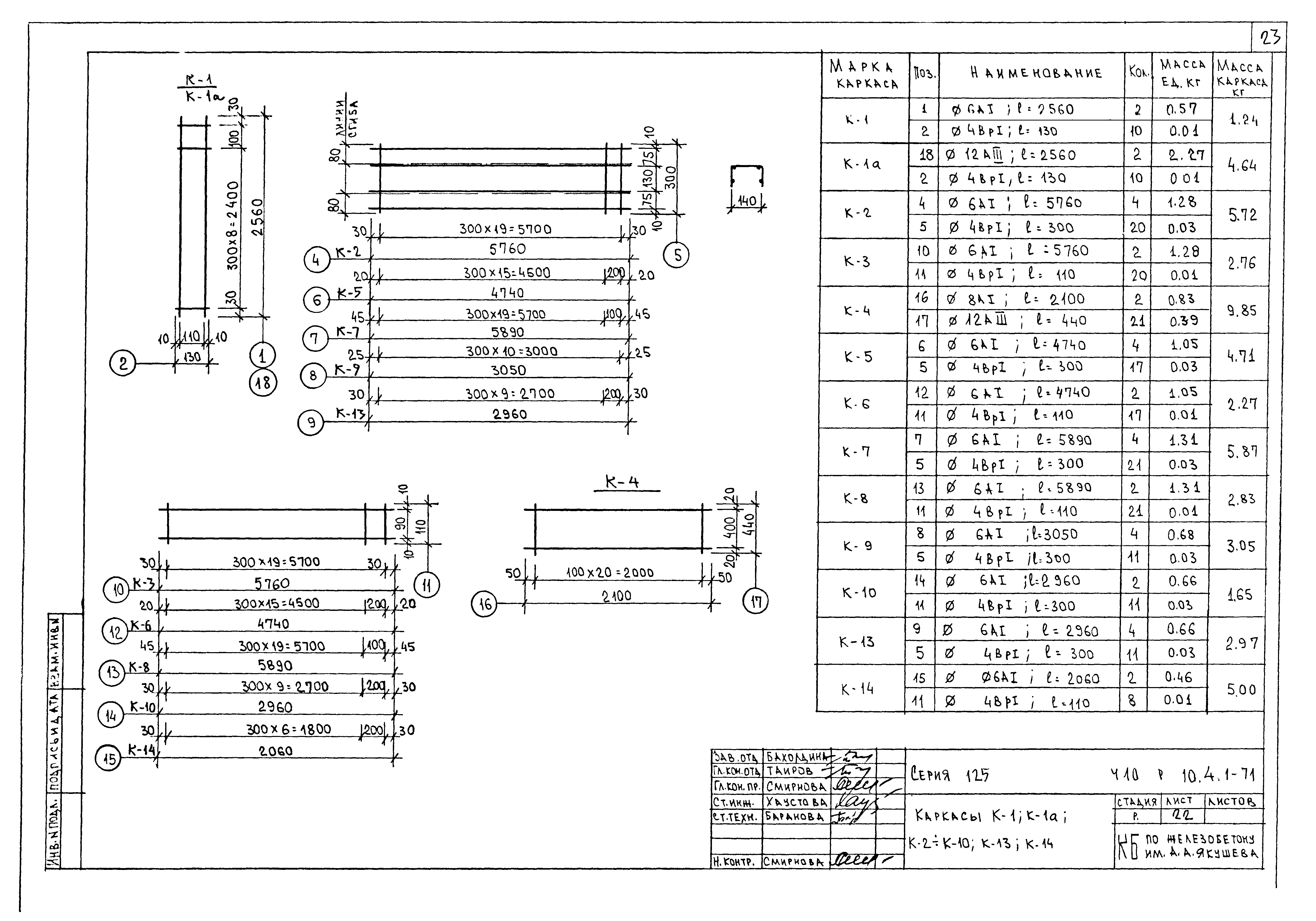 Типовой проект Серия 125