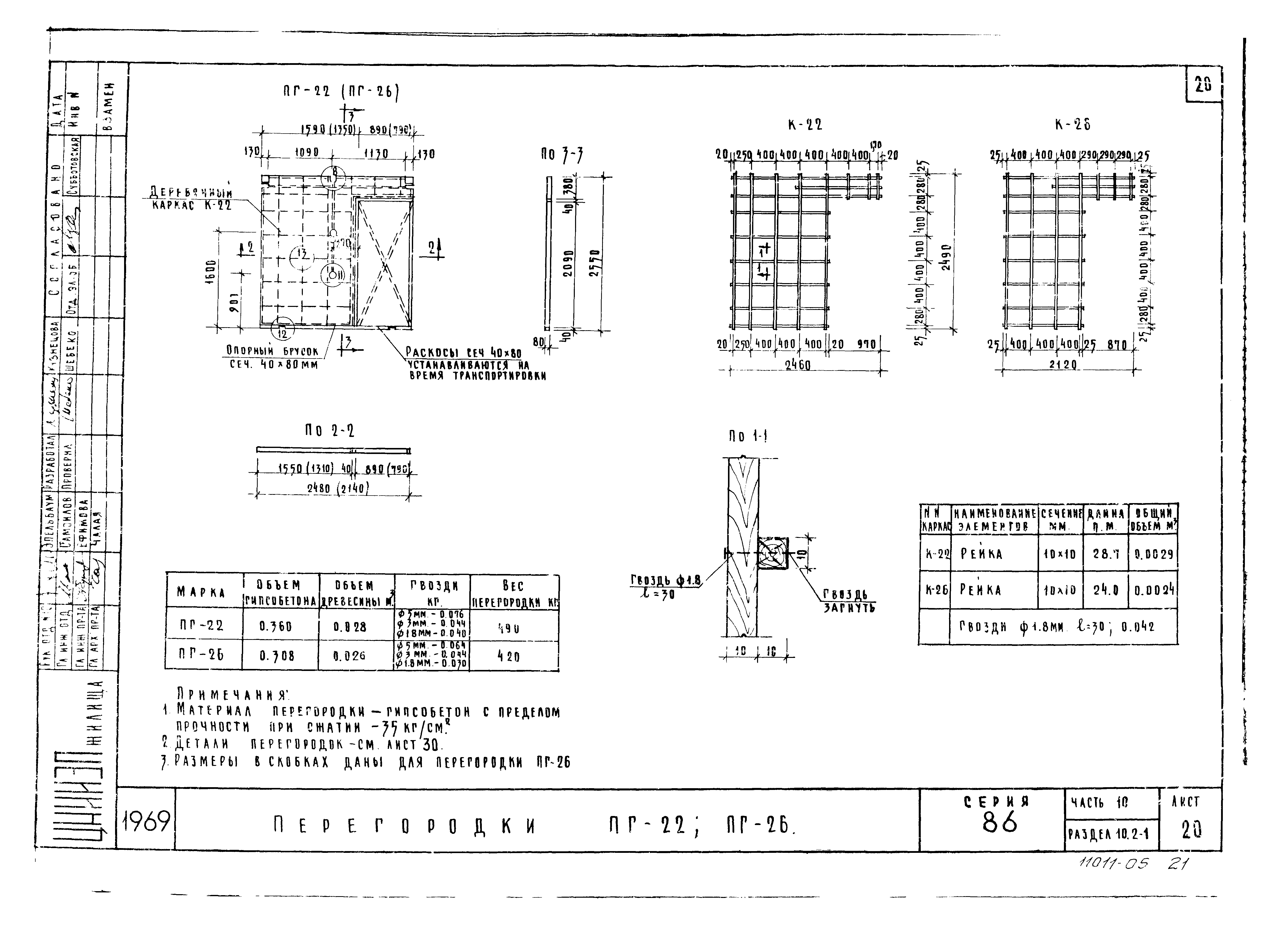 Типовой проект Серия 86