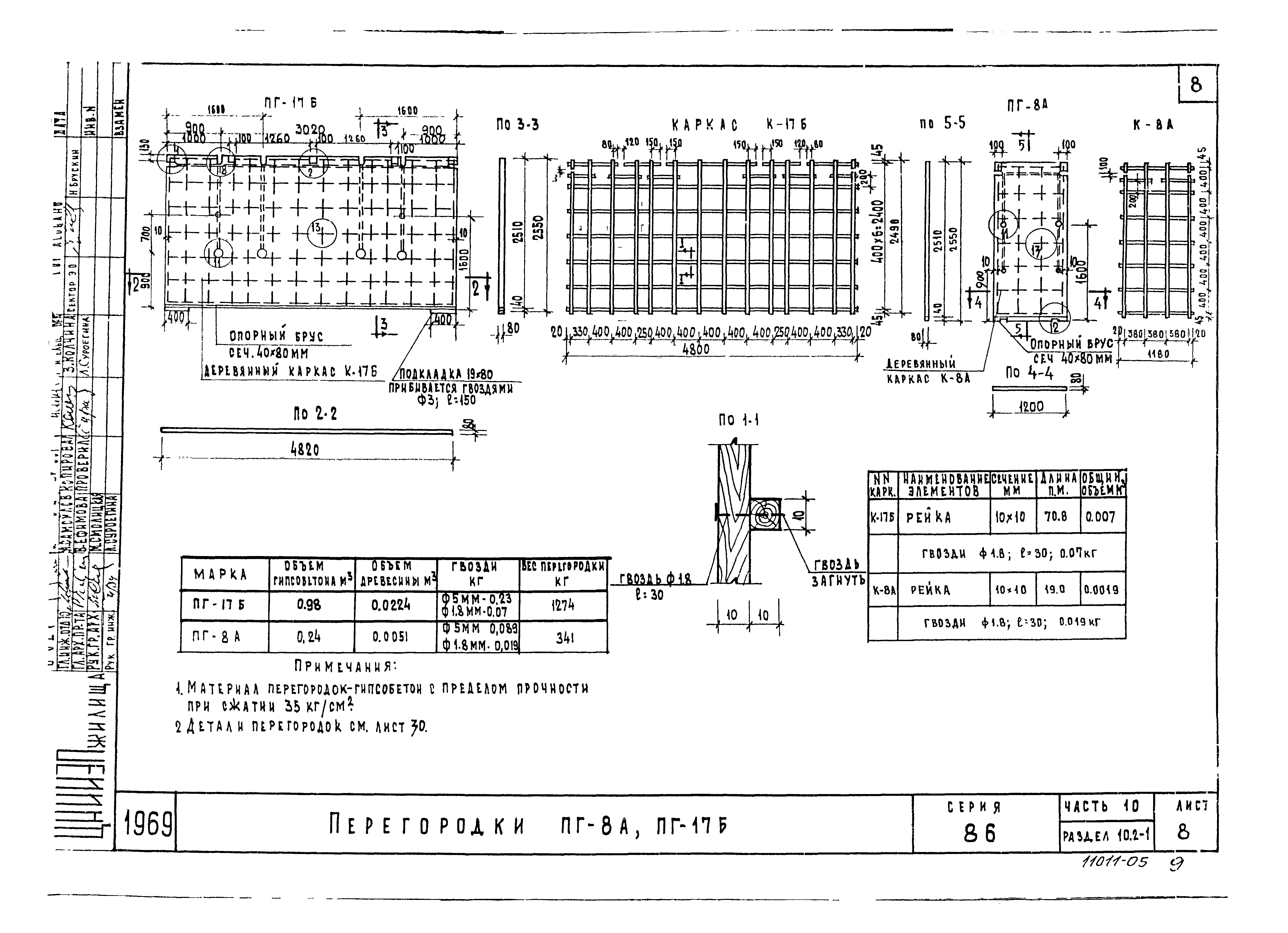 Типовой проект Серия 86