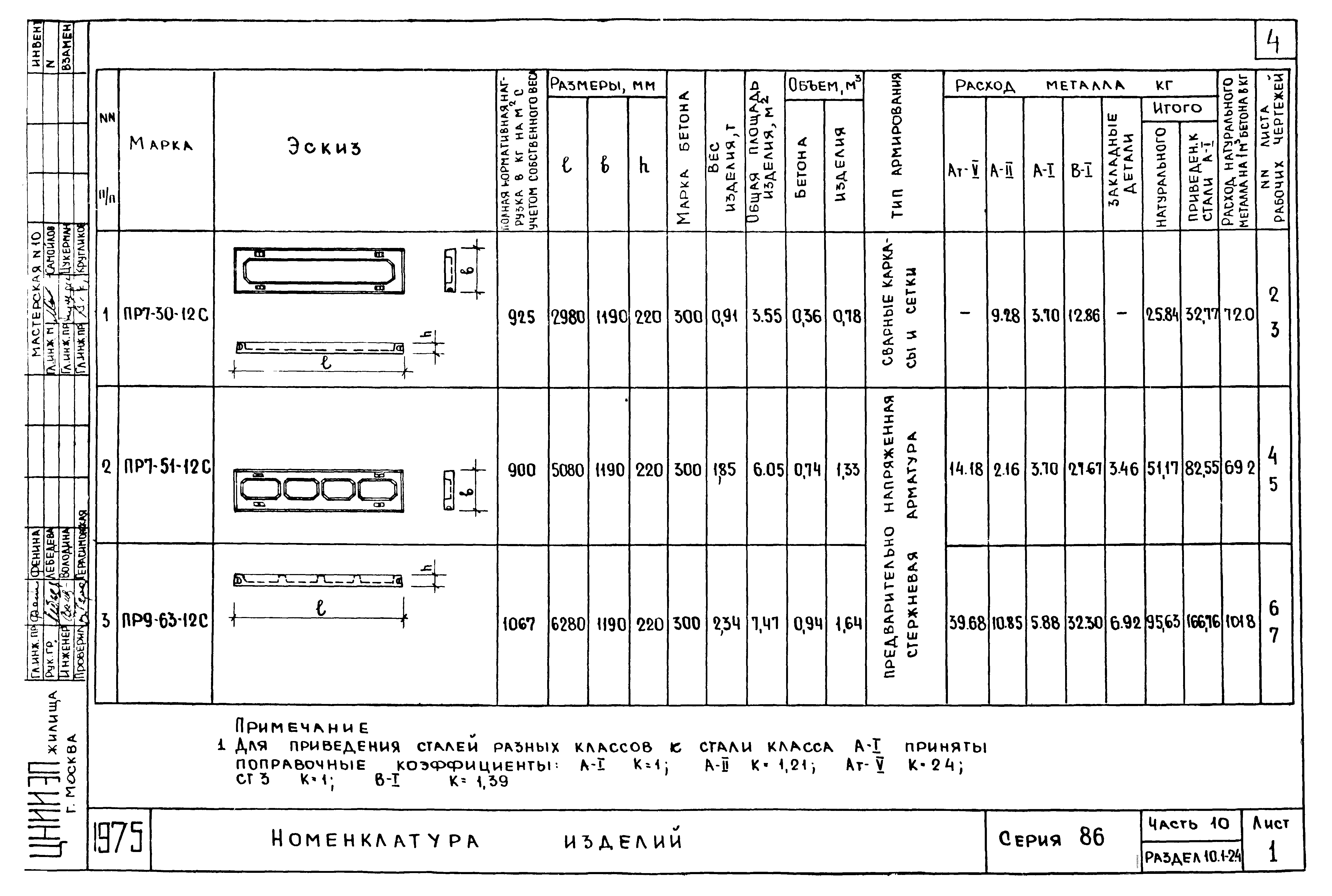 Типовой проект Серия 86