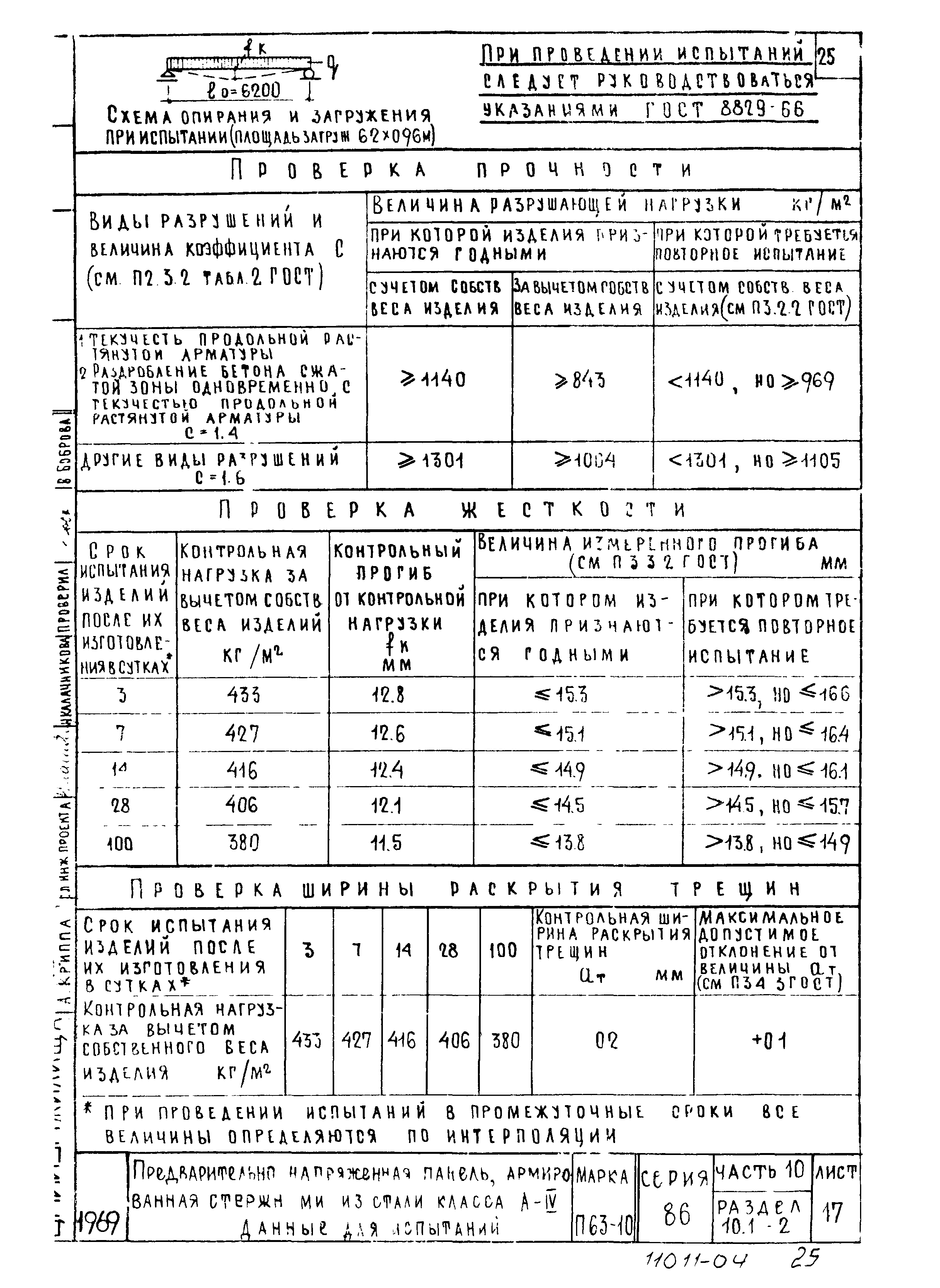 Типовой проект Серия 86