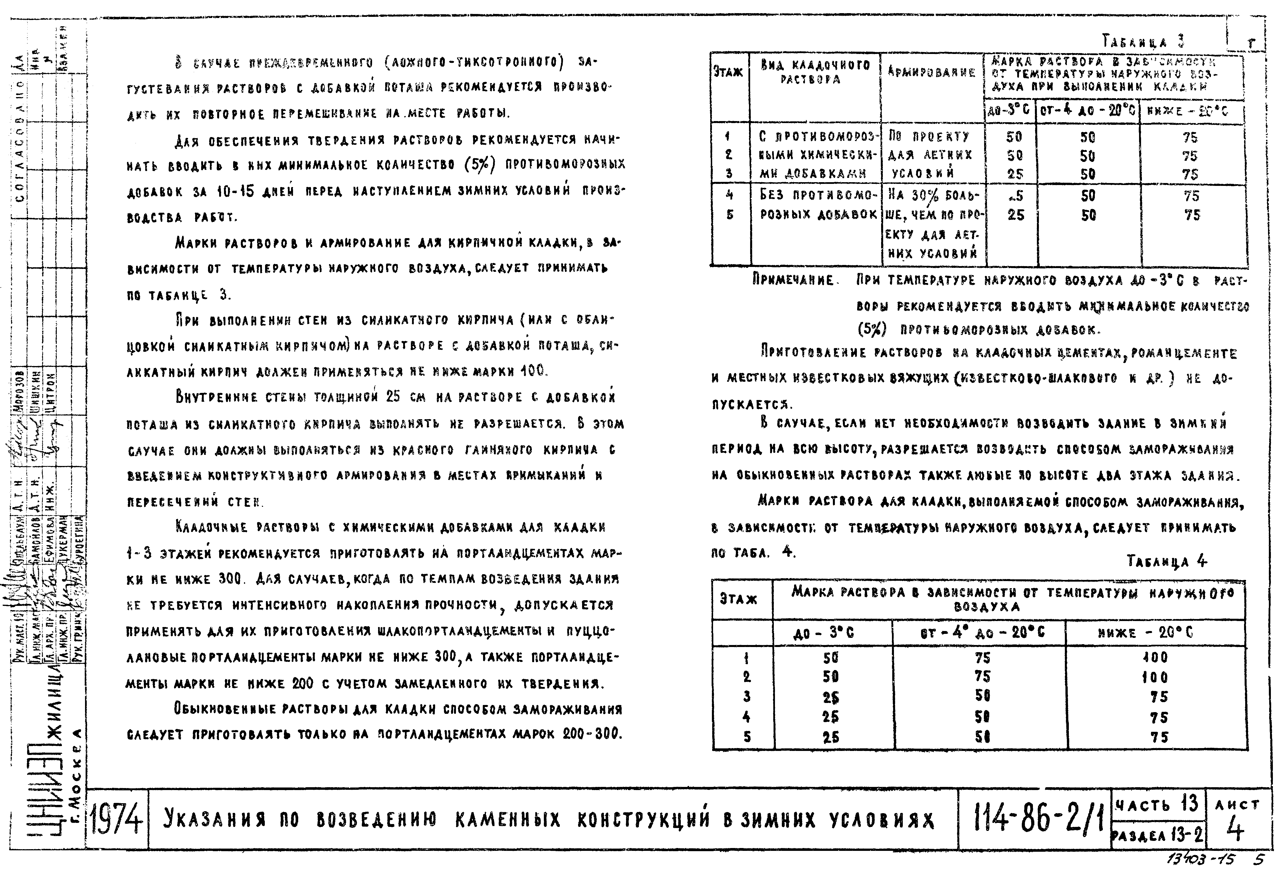 Типовой проект 114-86-2/1