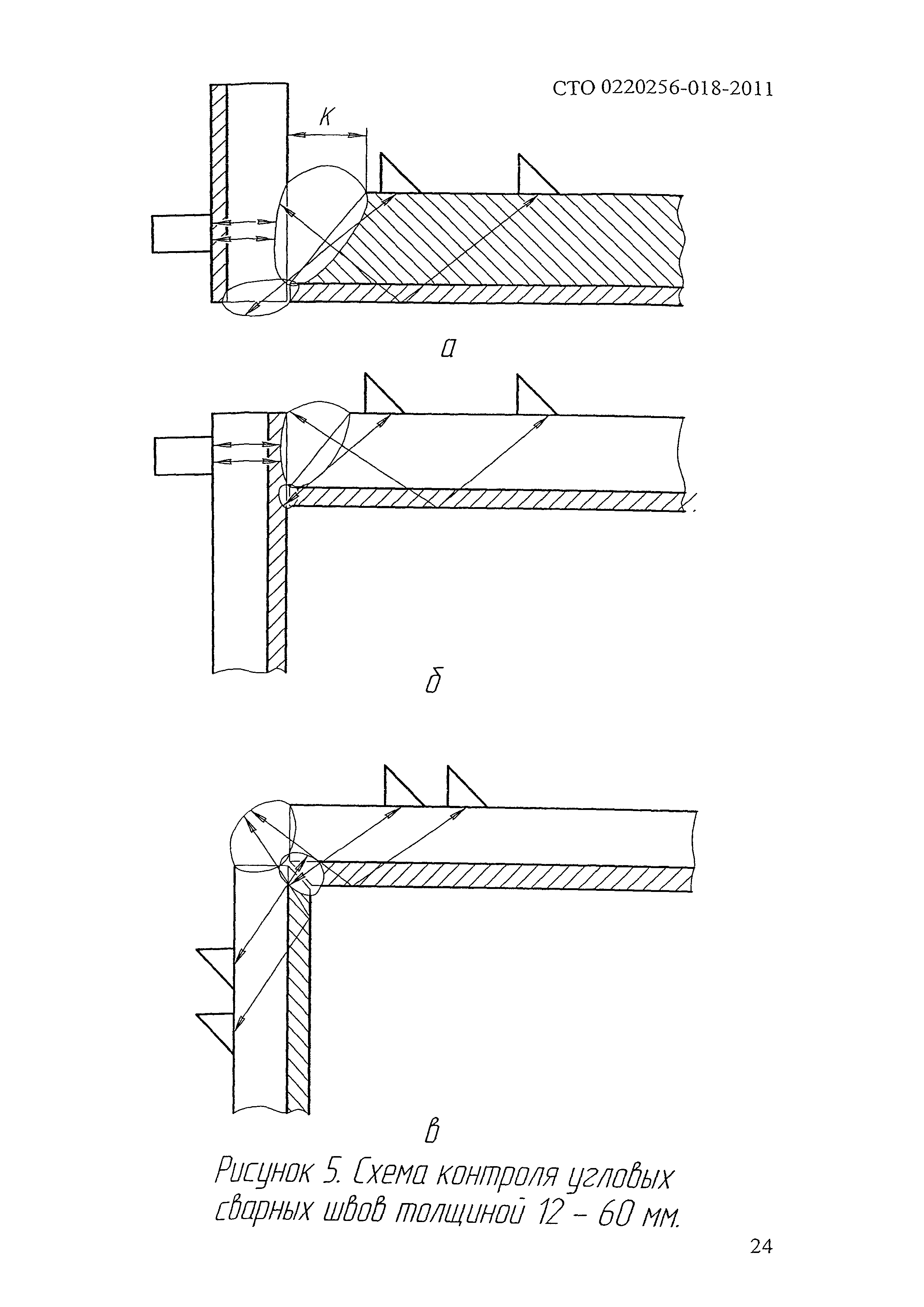 СТО 00220256-018-2011