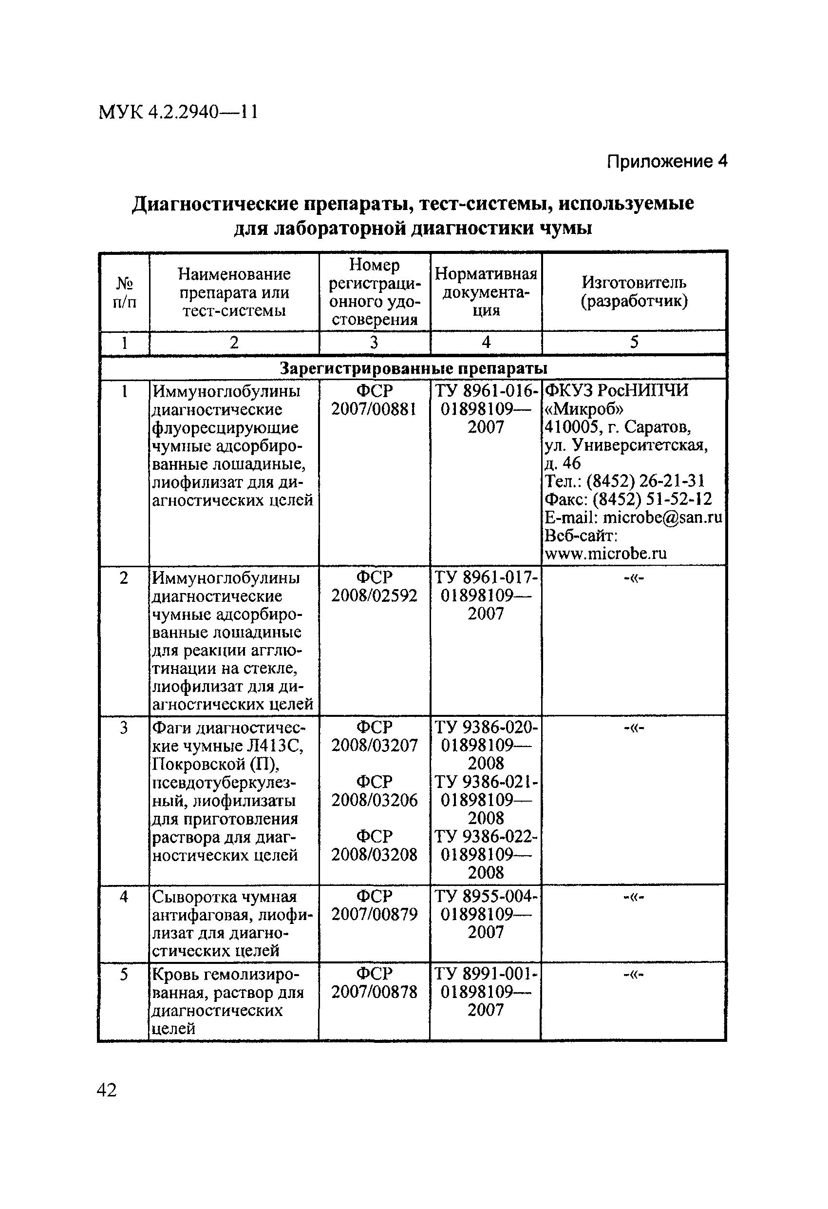 МУК 4.2.2940-11