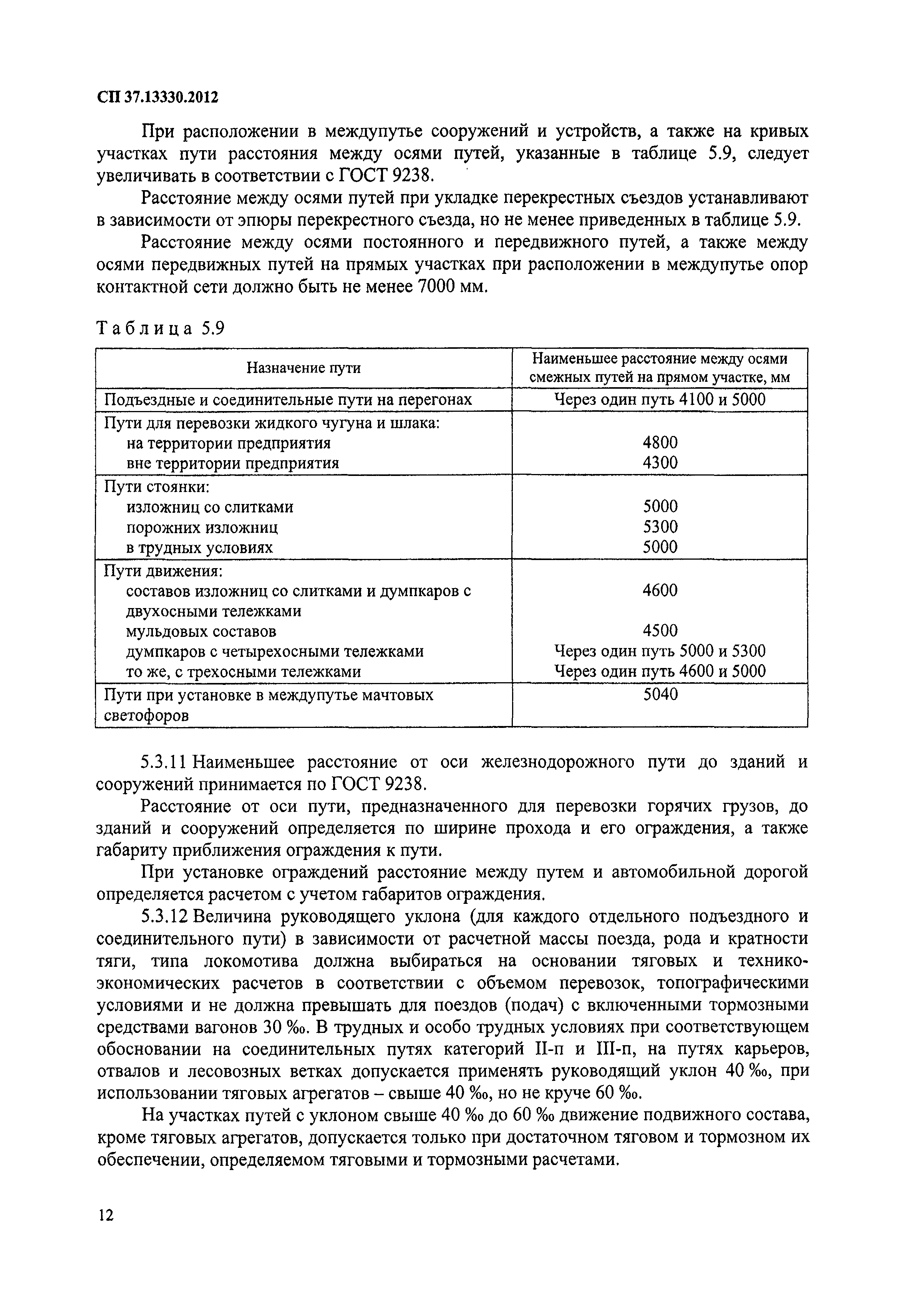 СП 37.13330.2012