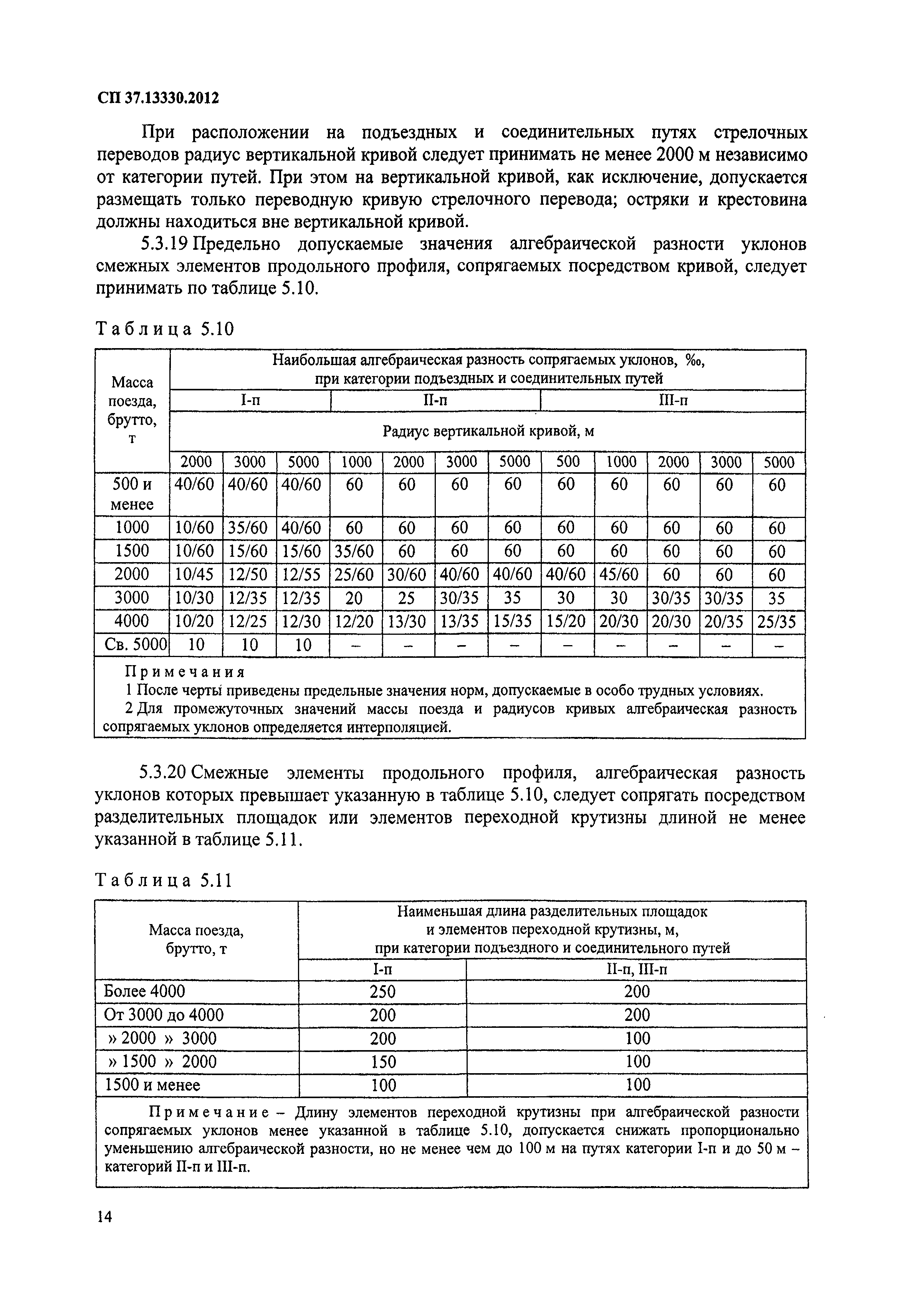 СП 37.13330.2012