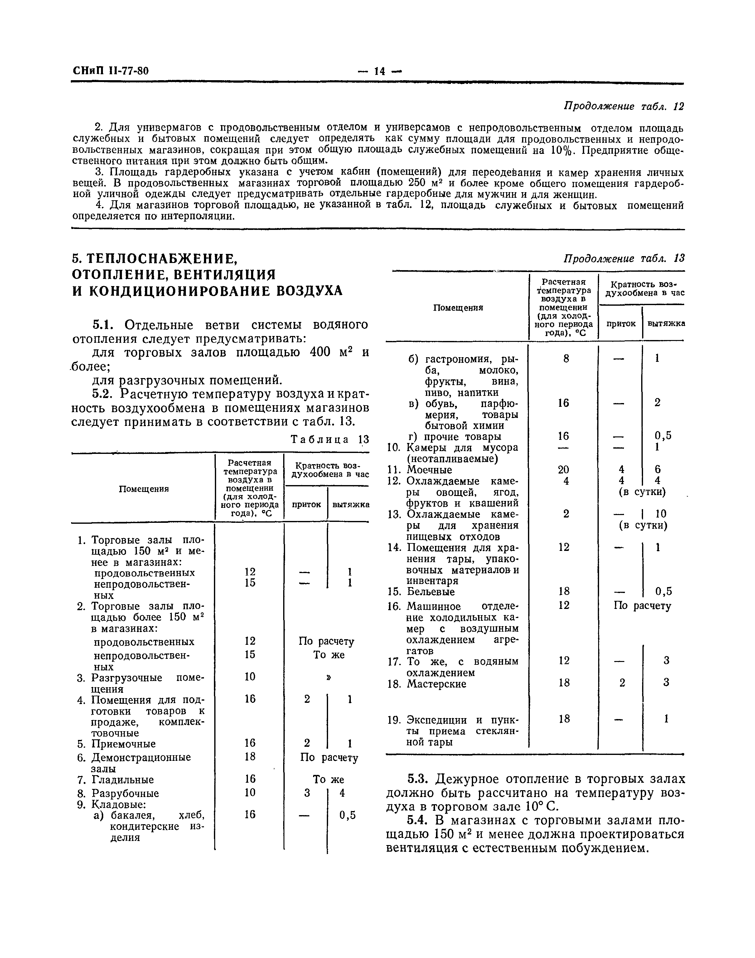 СНиП II-77-80