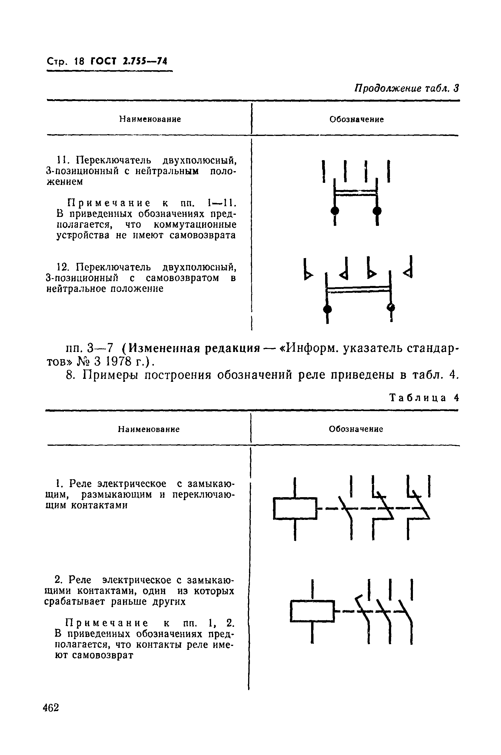 ГОСТ 2.755-74