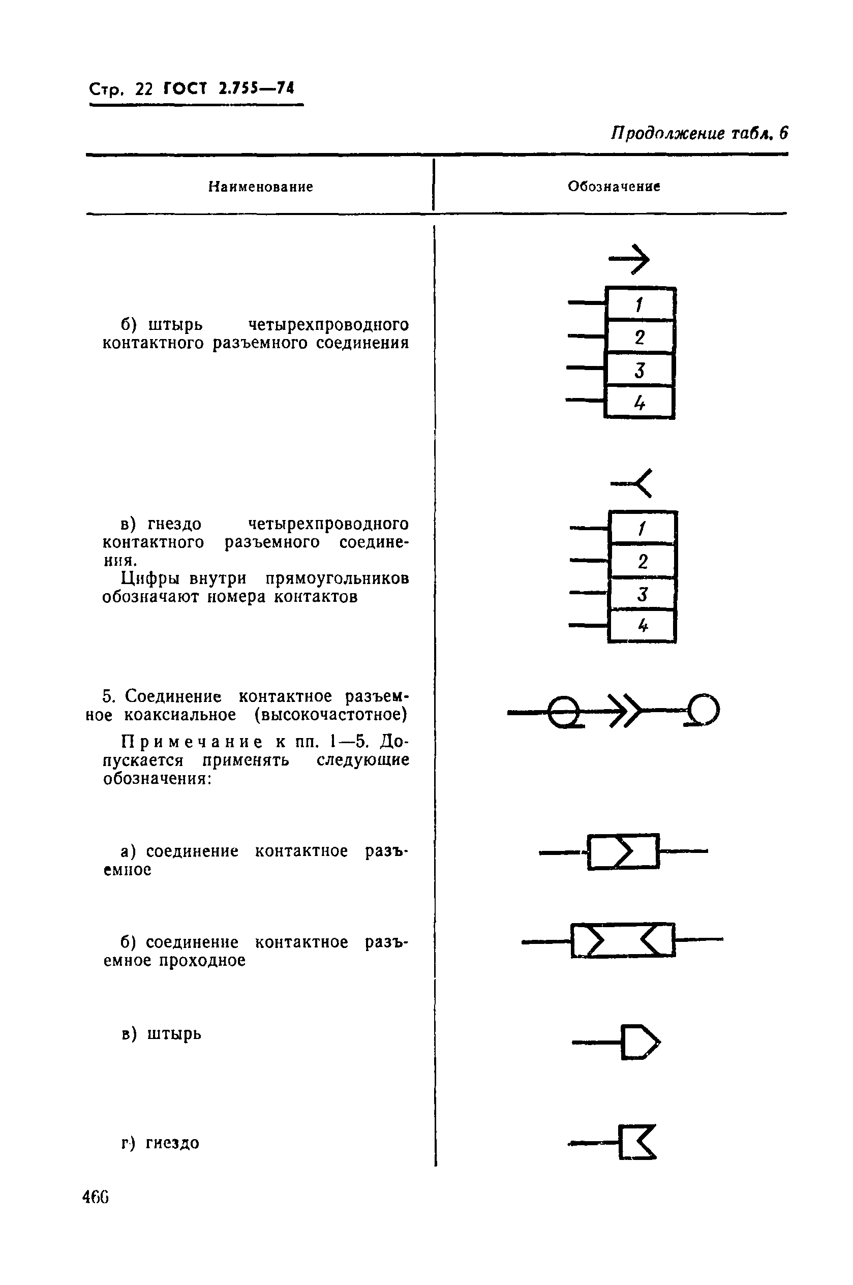 ГОСТ 2.755-74