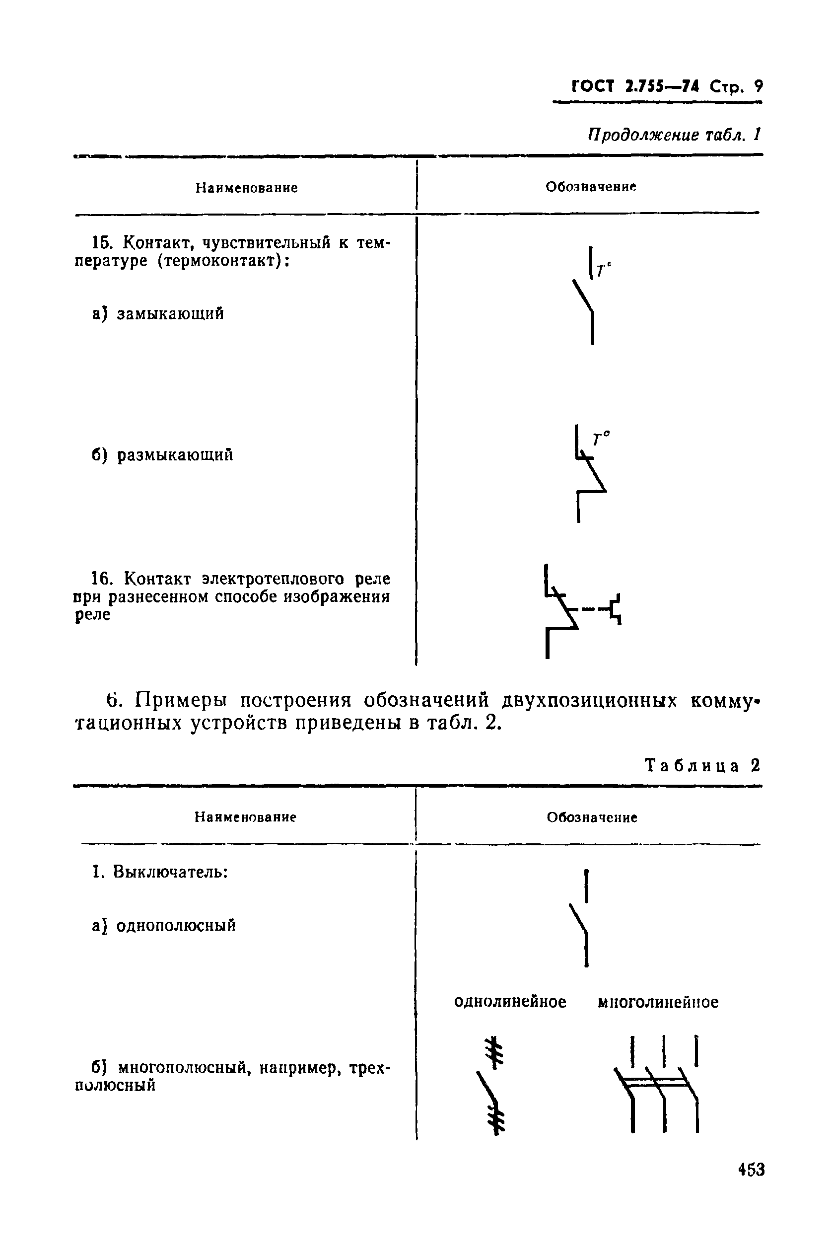 ГОСТ 2.755-74