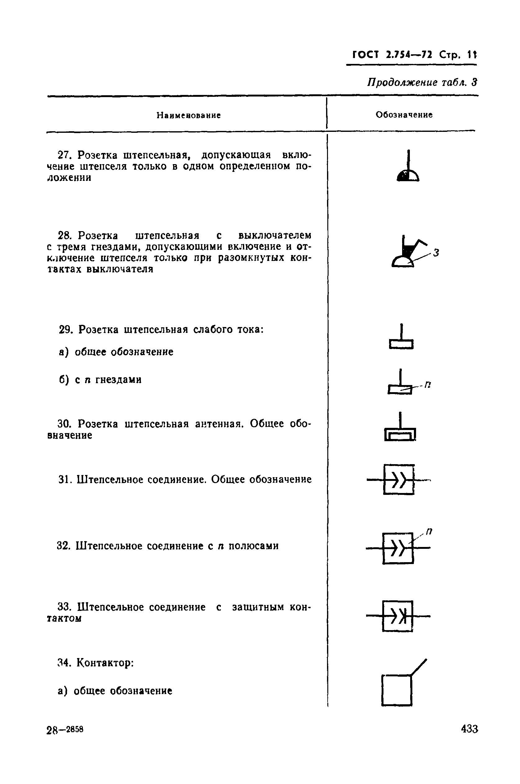 ГОСТ 2.754-72