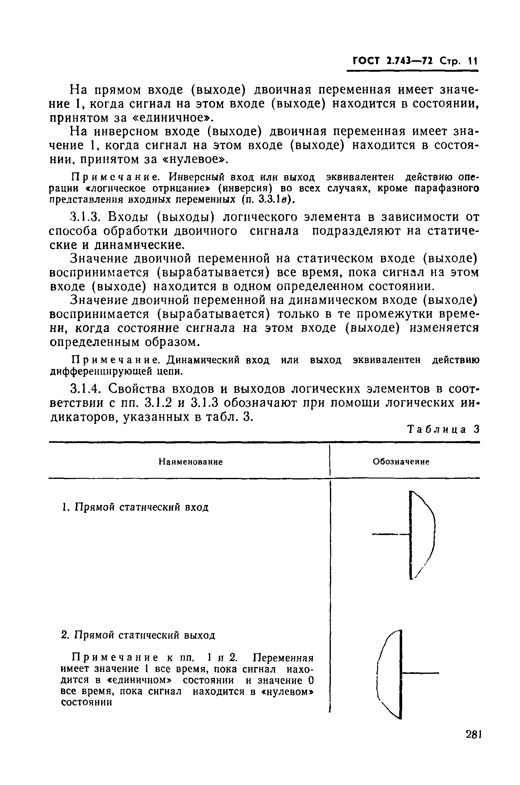 ГОСТ 2.743-72