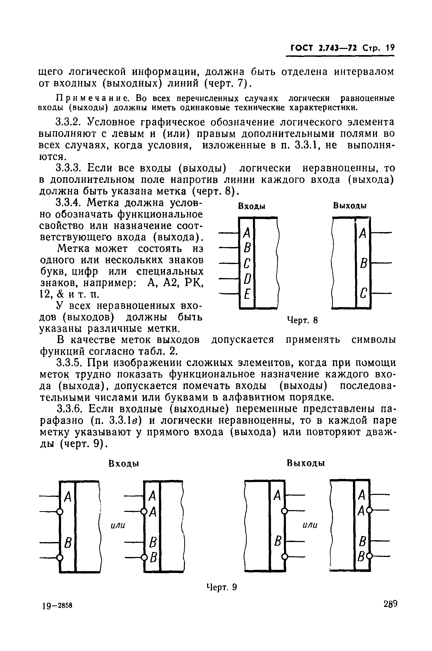 ГОСТ 2.743-72