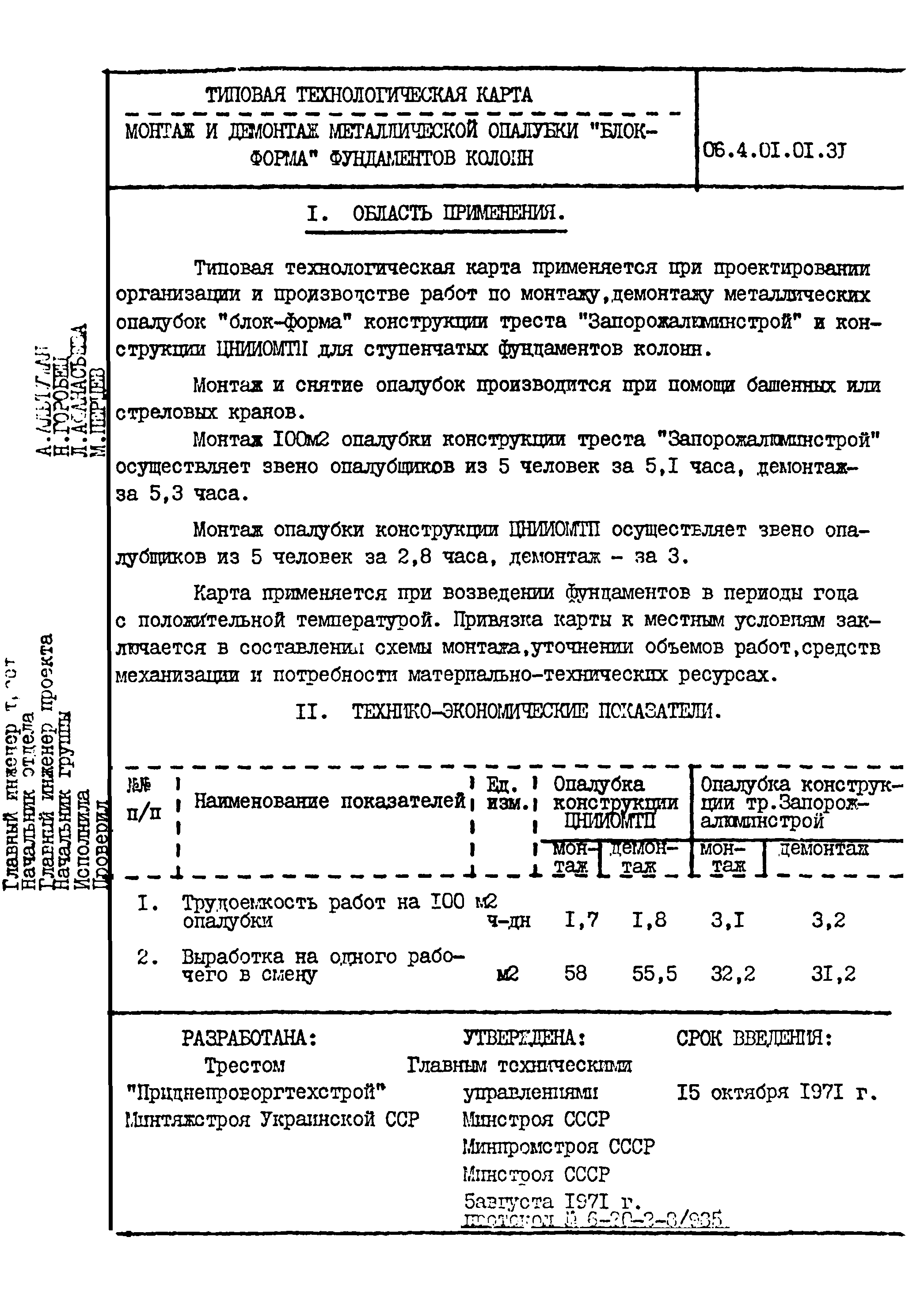 ТТК 4.01.01.31