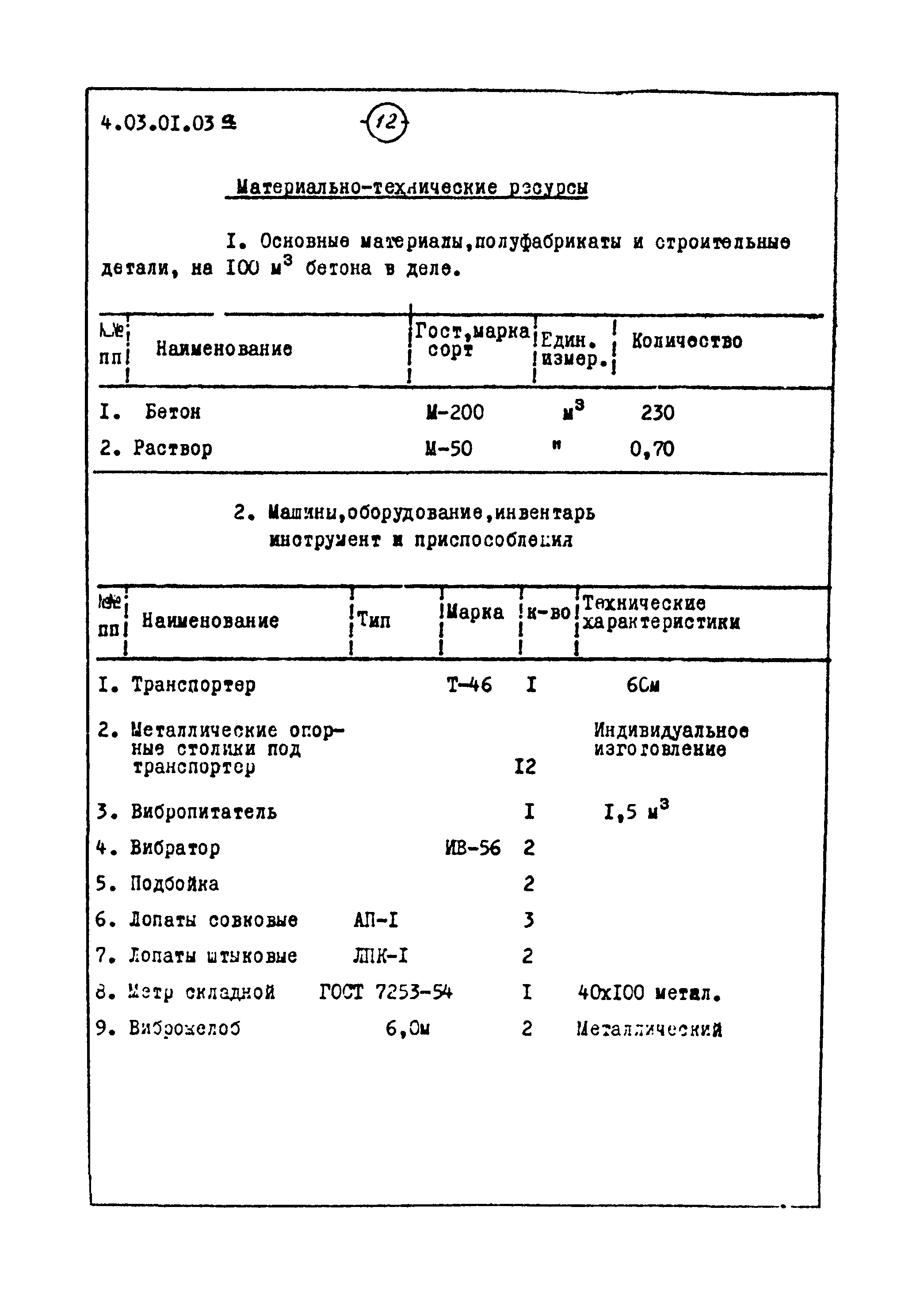 ТТК 4.03.01.03а