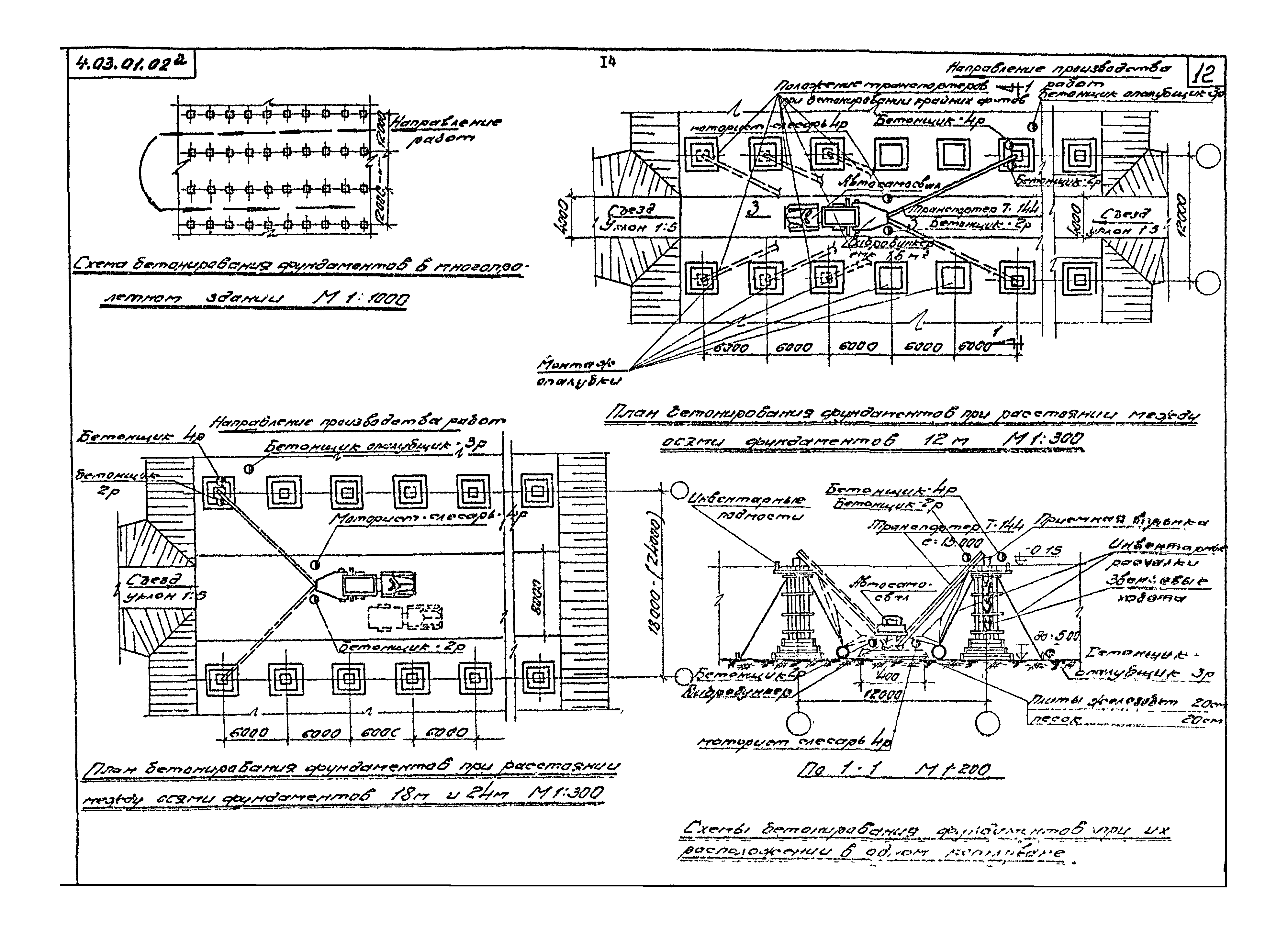 ТТК 4.03.01.02а