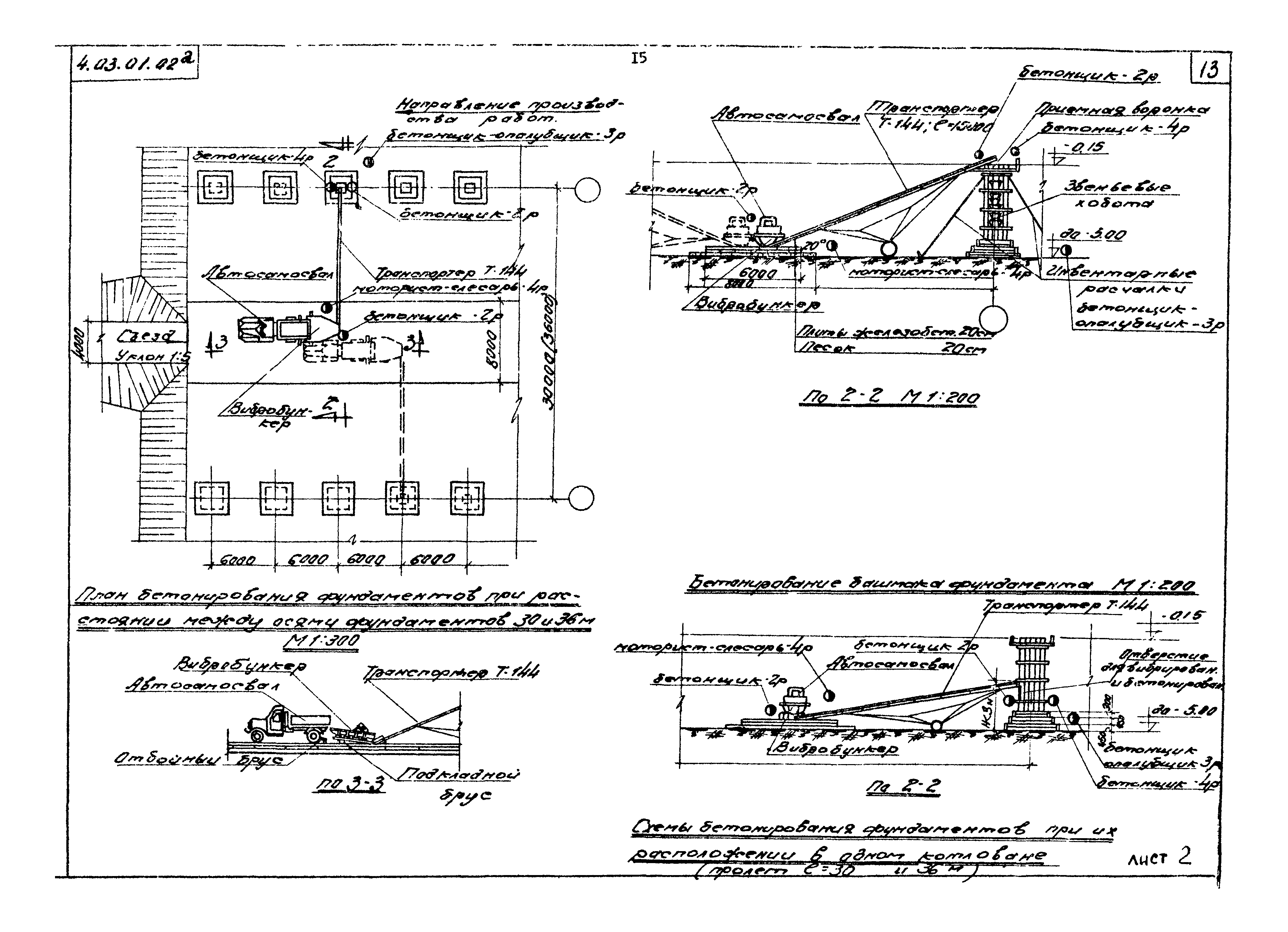 ТТК 4.03.01.02а