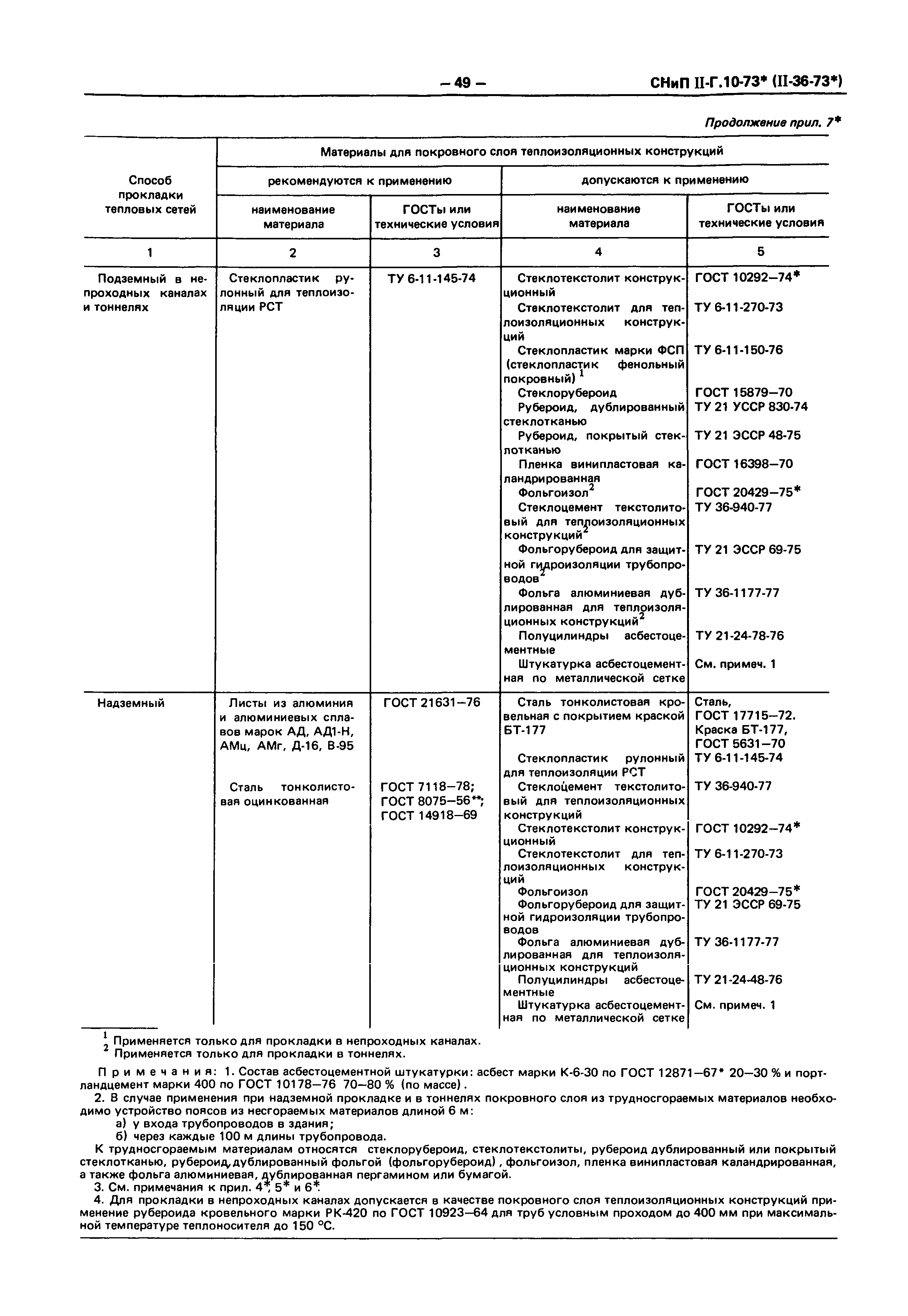 СНиП II-36-73*