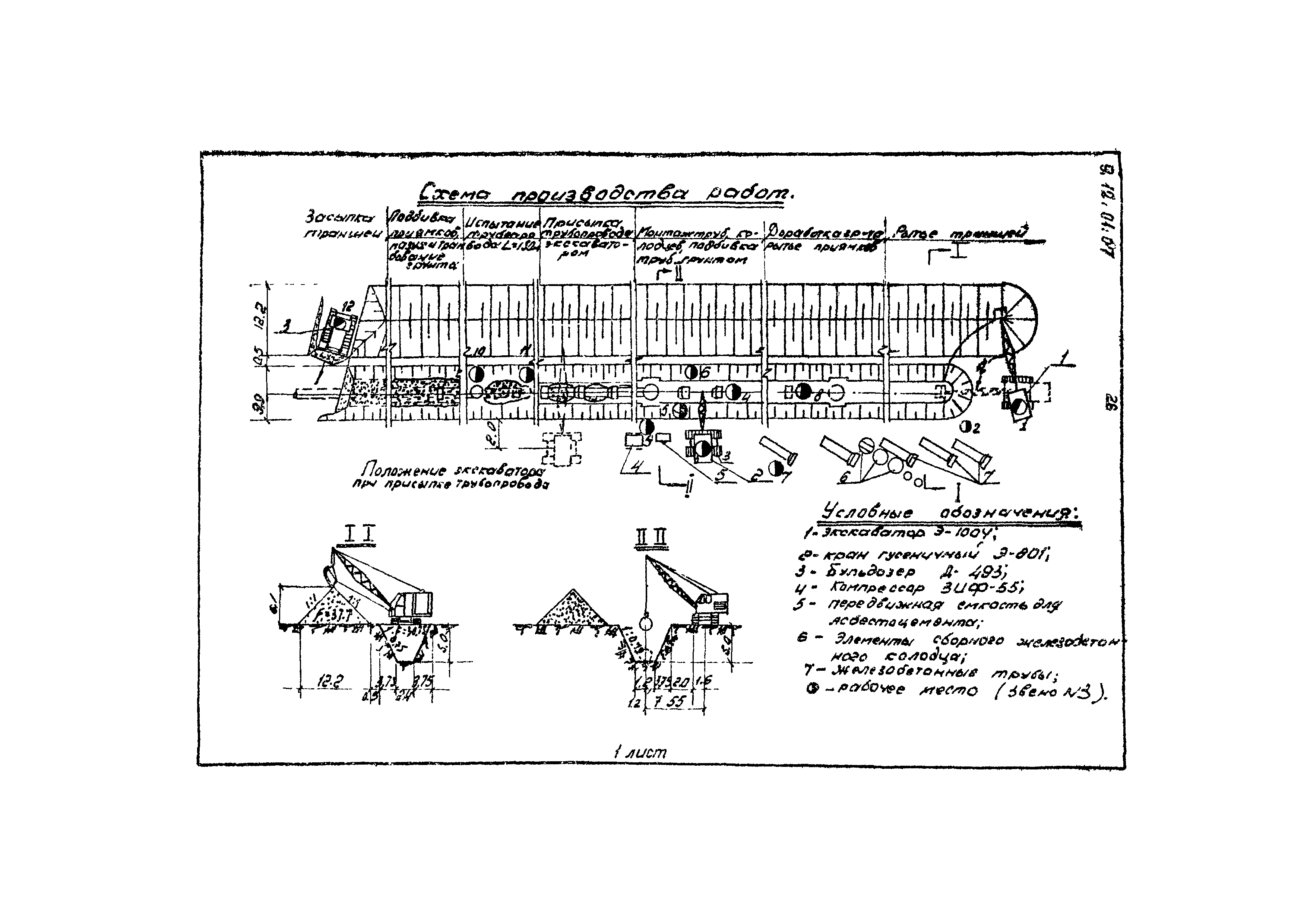 ТТК 9.12.01.07