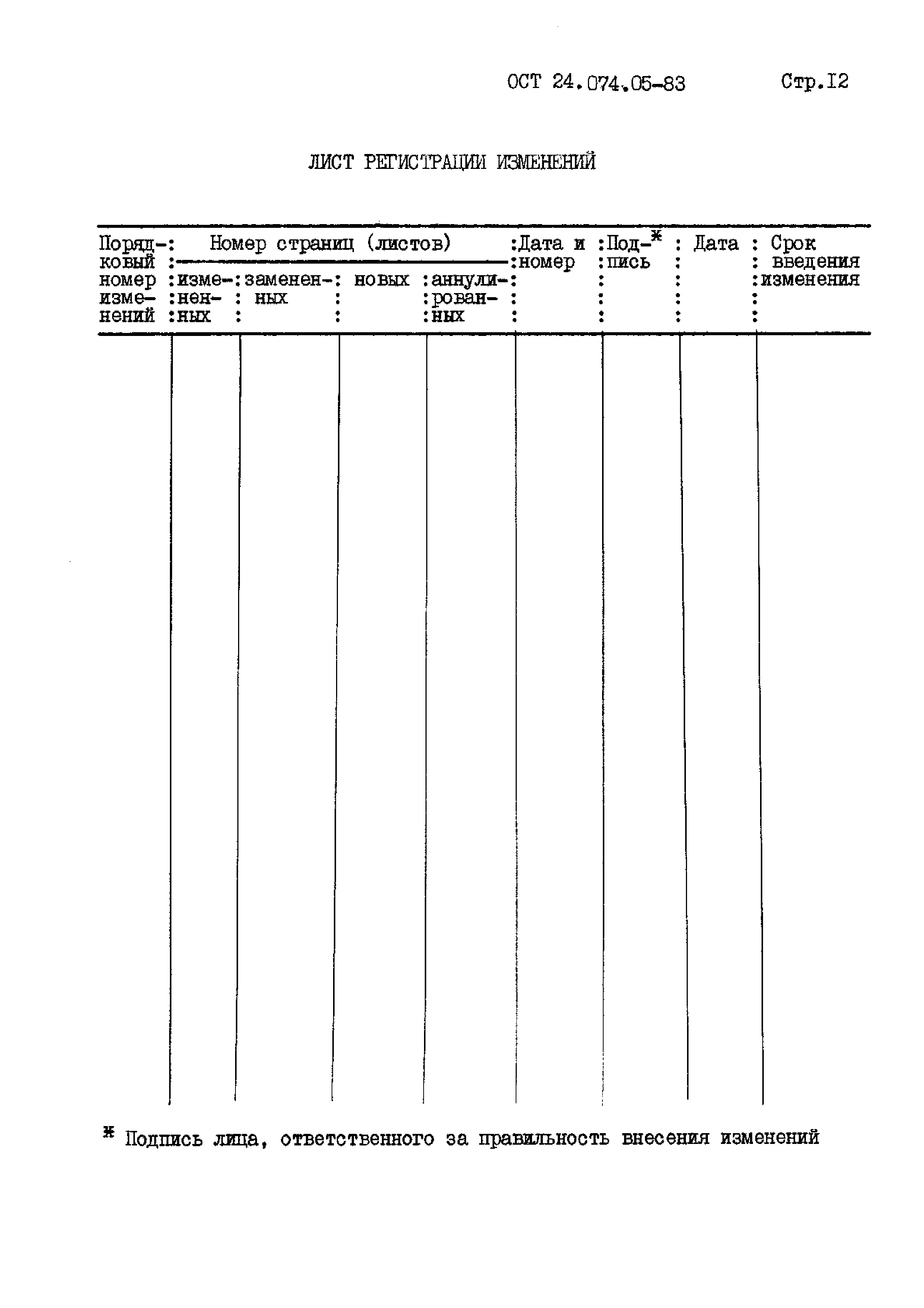 ОСТ 24.074.05-83